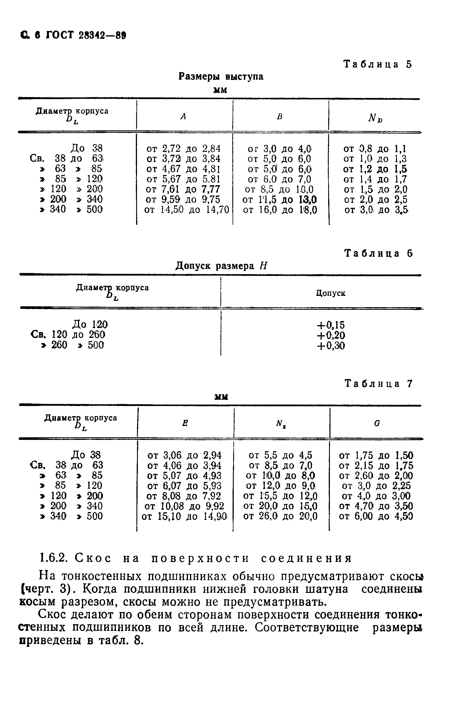 ГОСТ 28342-89