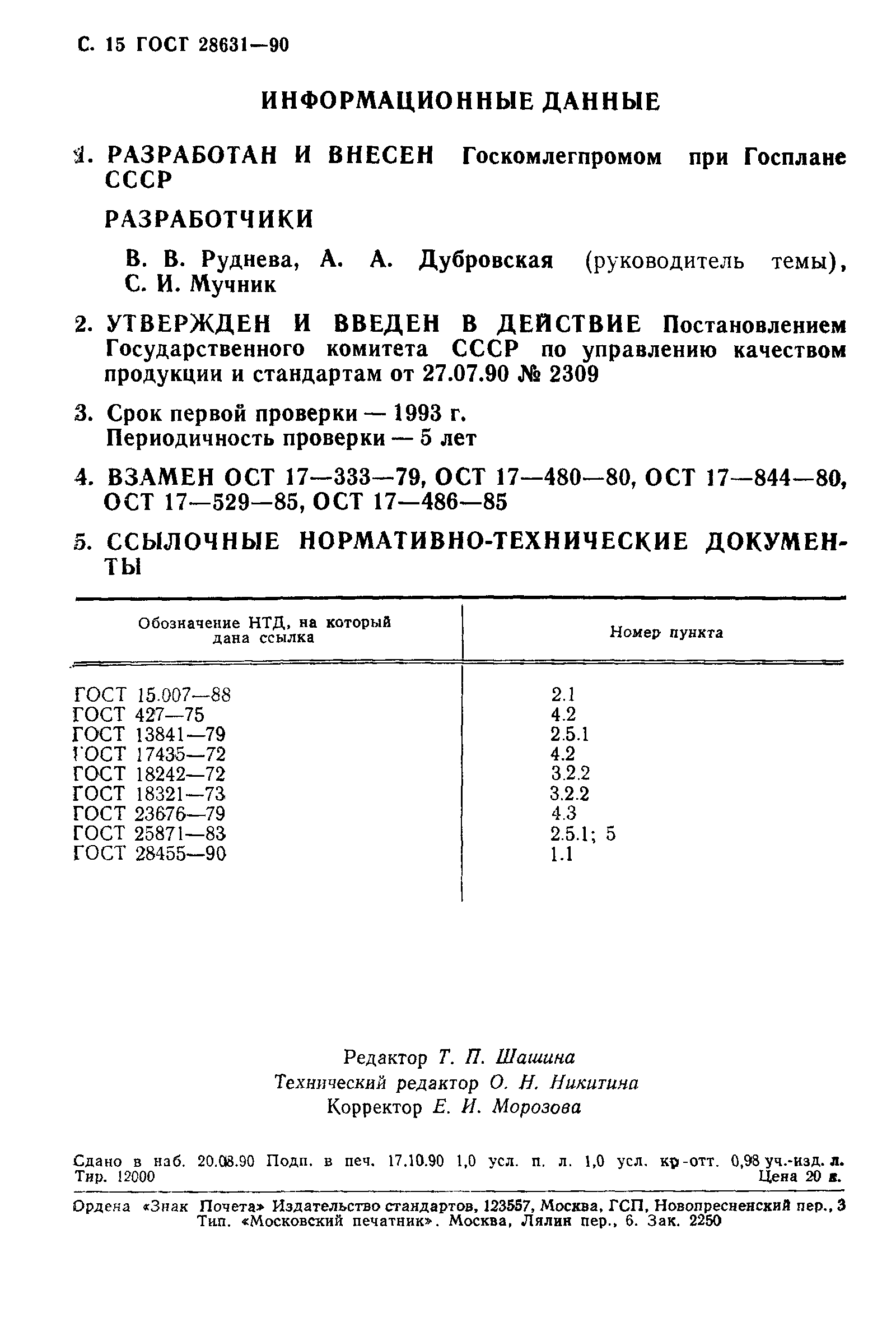 ГОСТ 28631-90