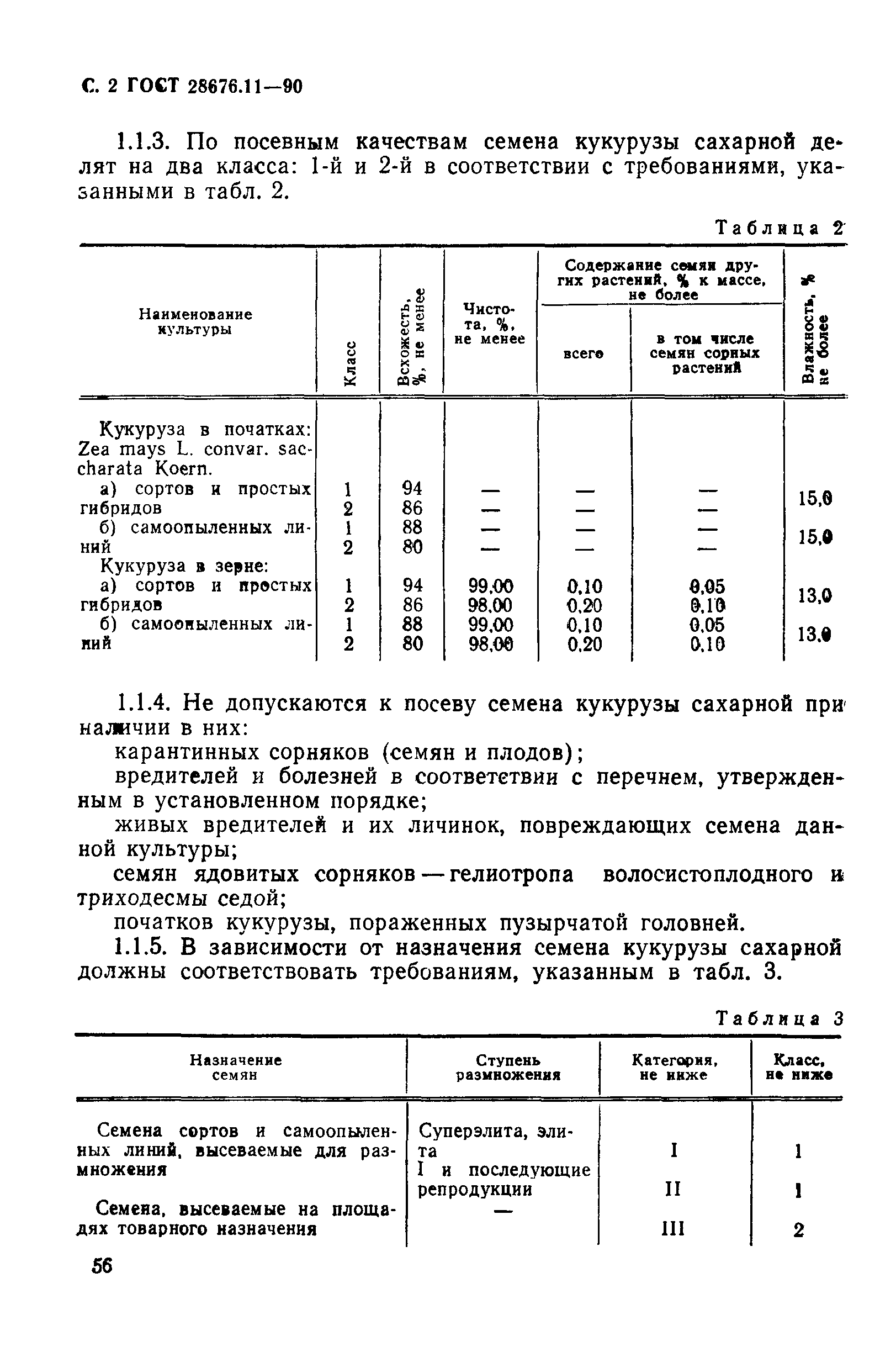 ГОСТ 28676.11-90