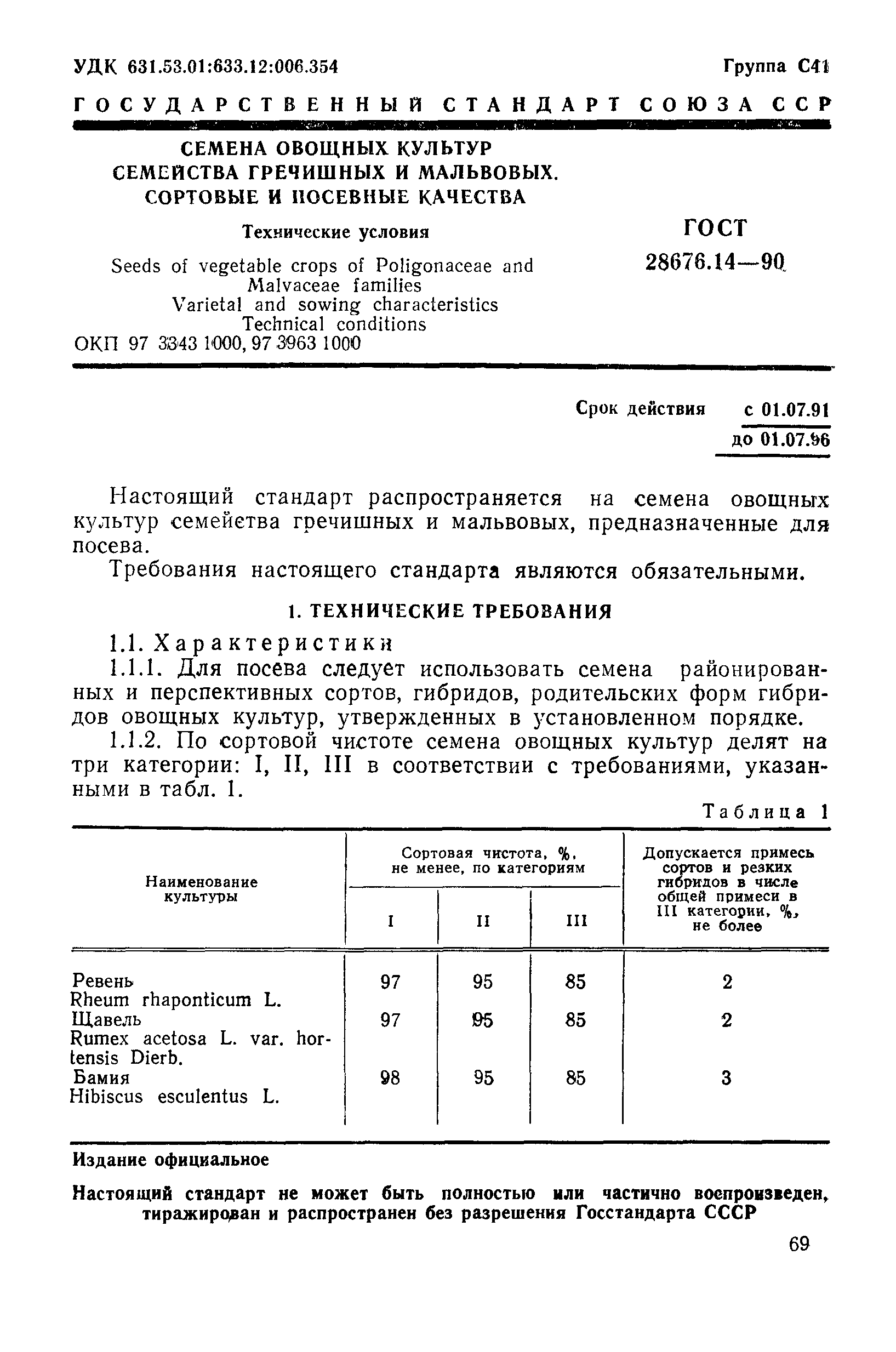 ГОСТ 28676.14-90