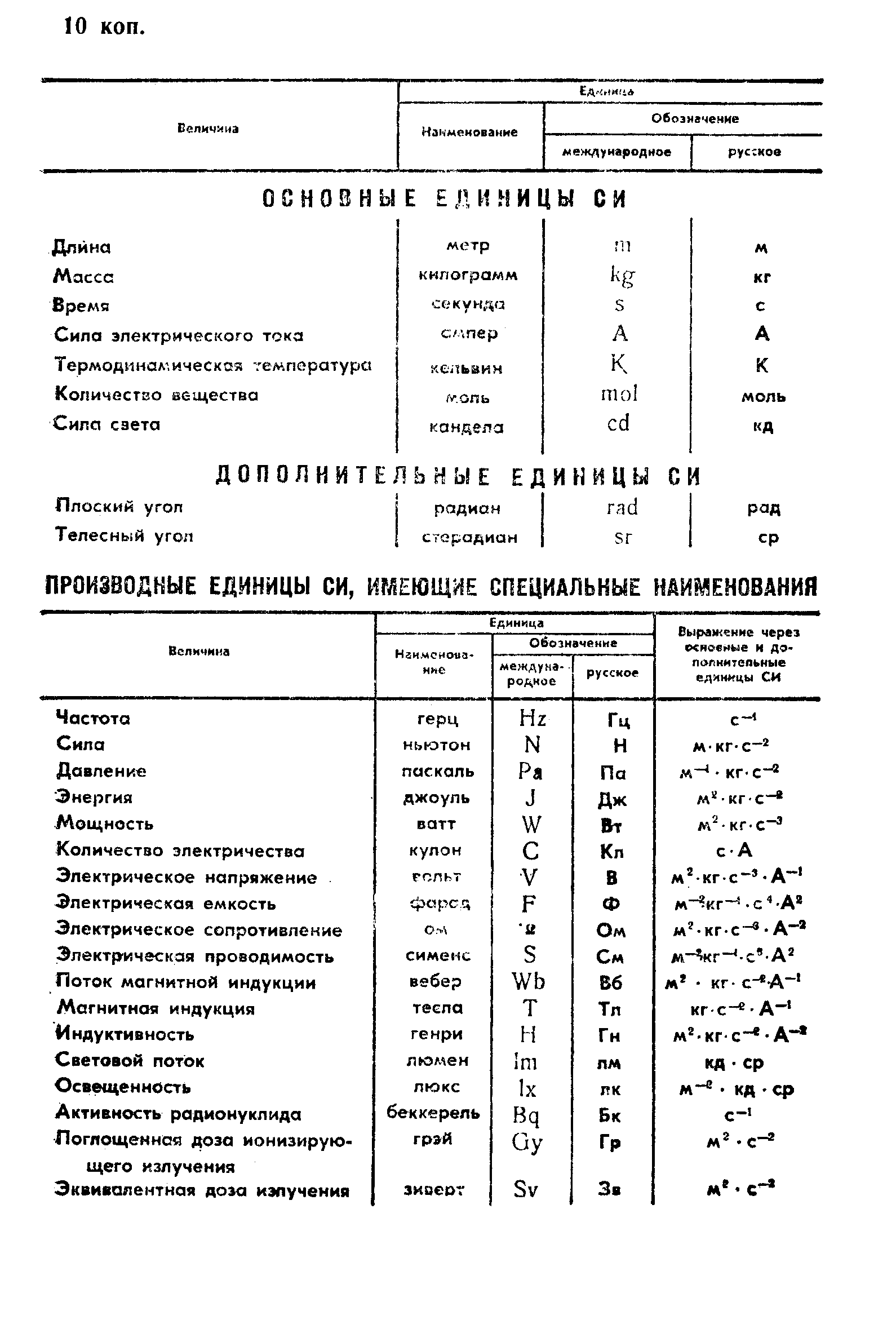 ГОСТ 28764-90