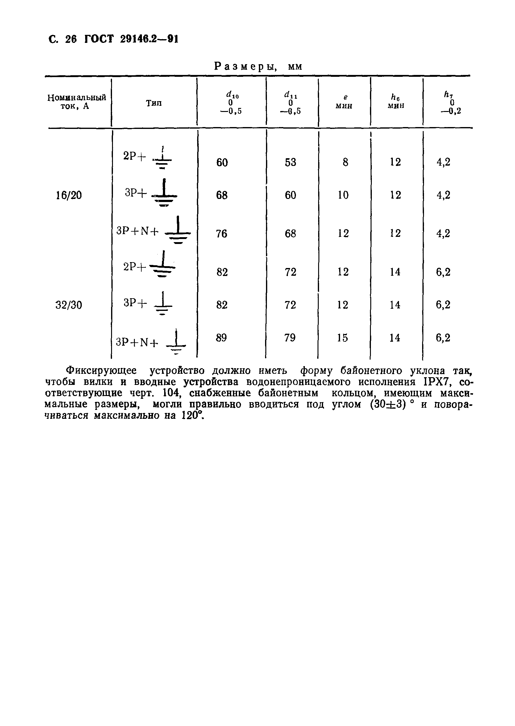 ГОСТ 29146.2-91