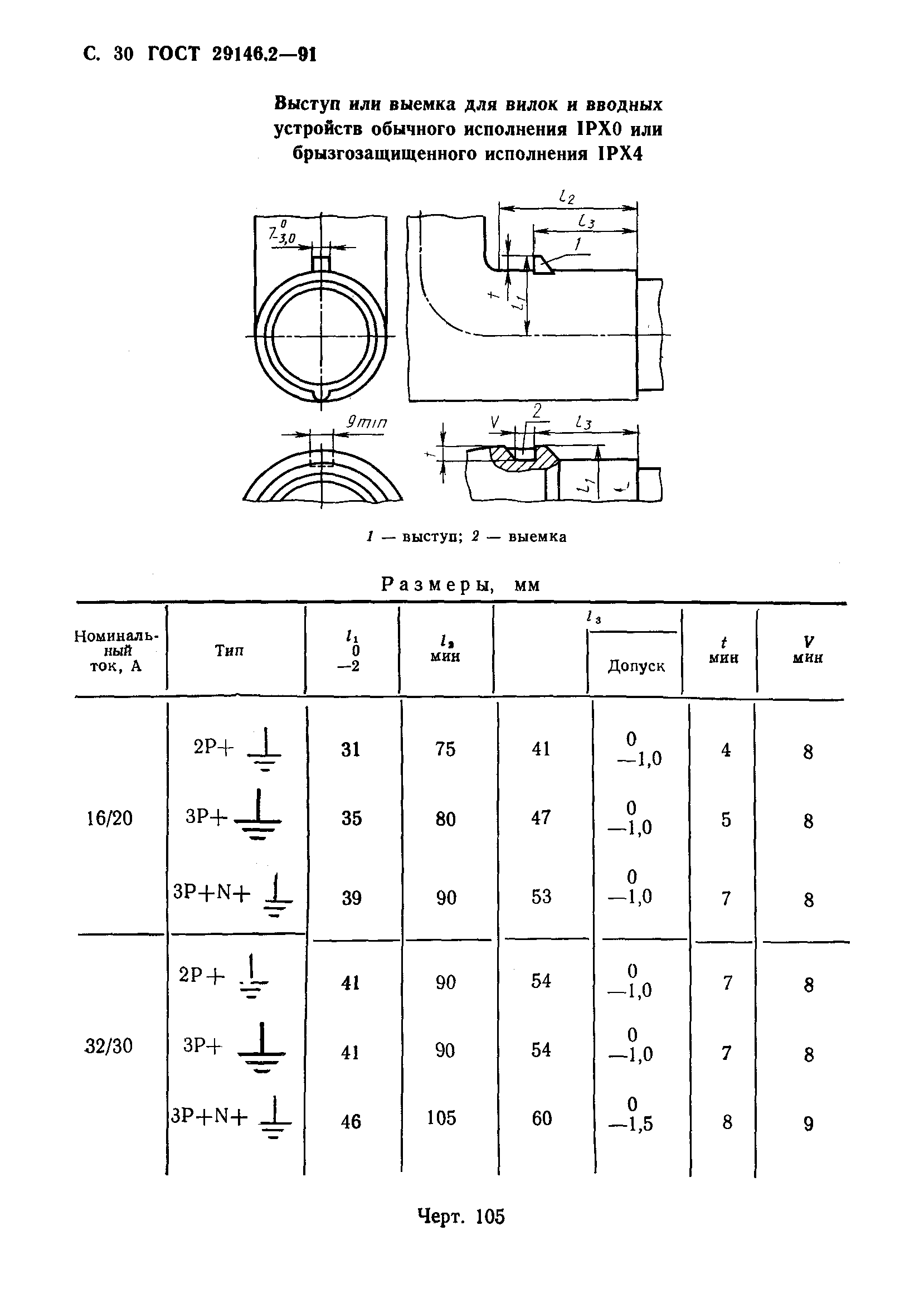 ГОСТ 29146.2-91