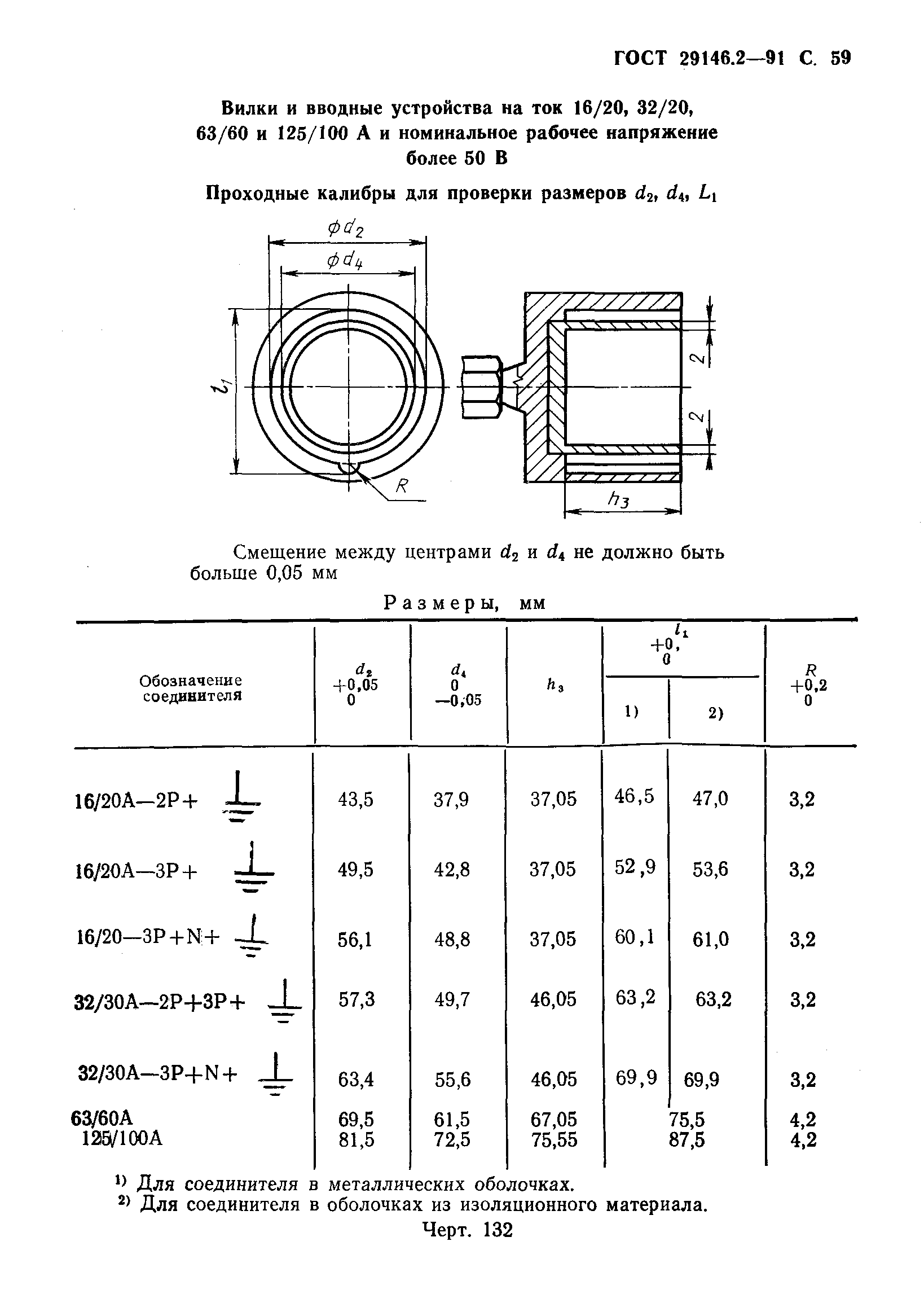 ГОСТ 29146.2-91