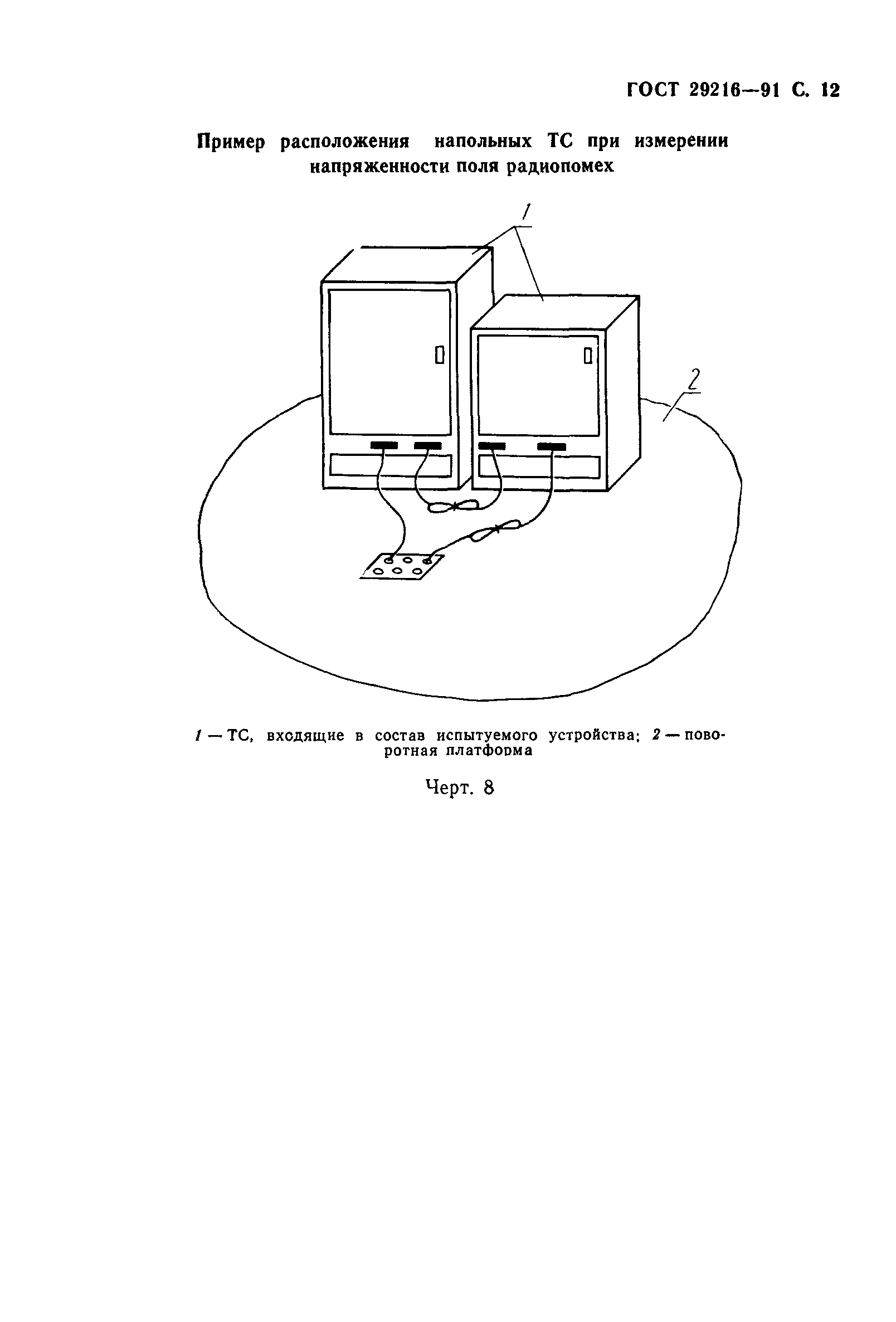 ГОСТ 29216-91