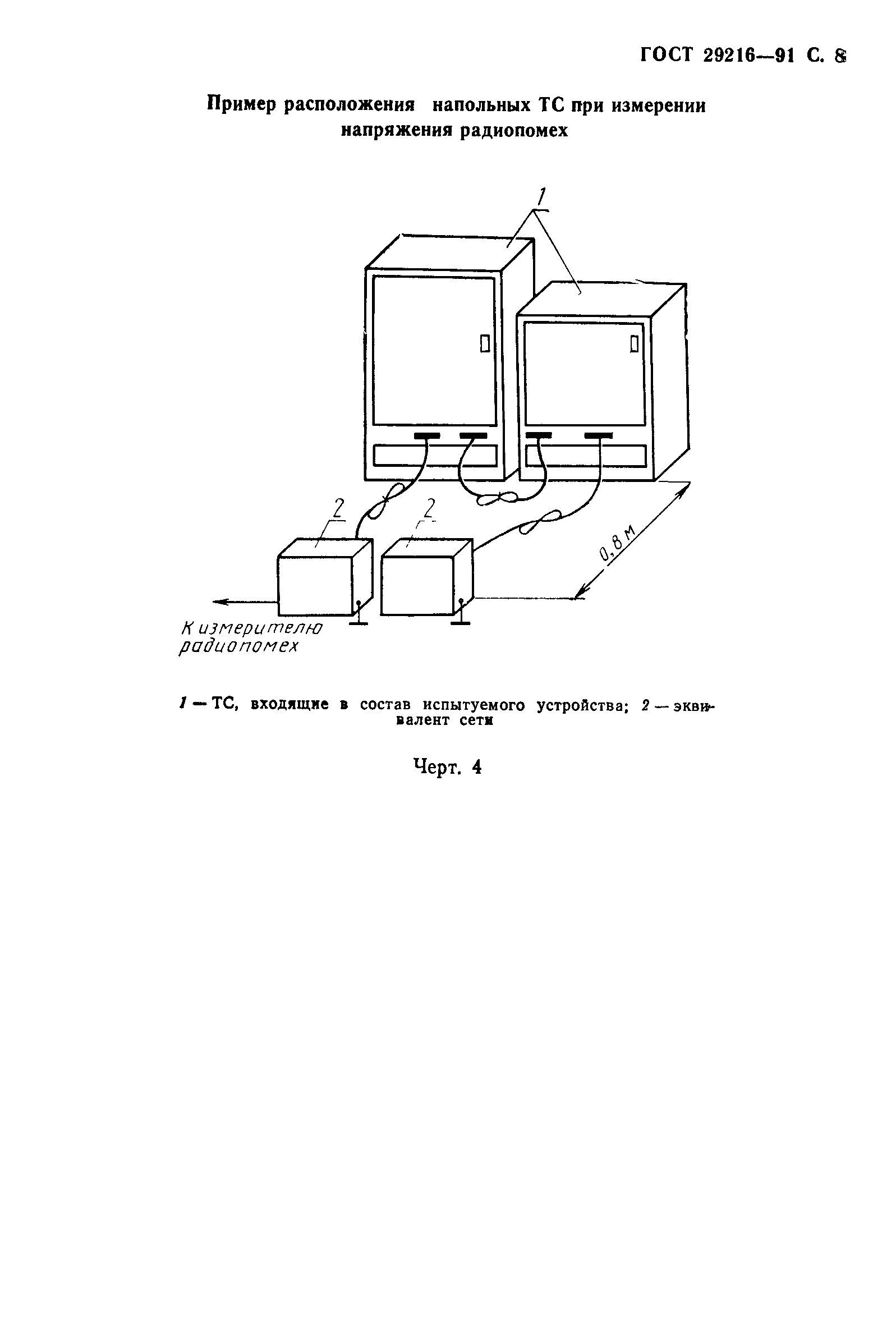 ГОСТ 29216-91