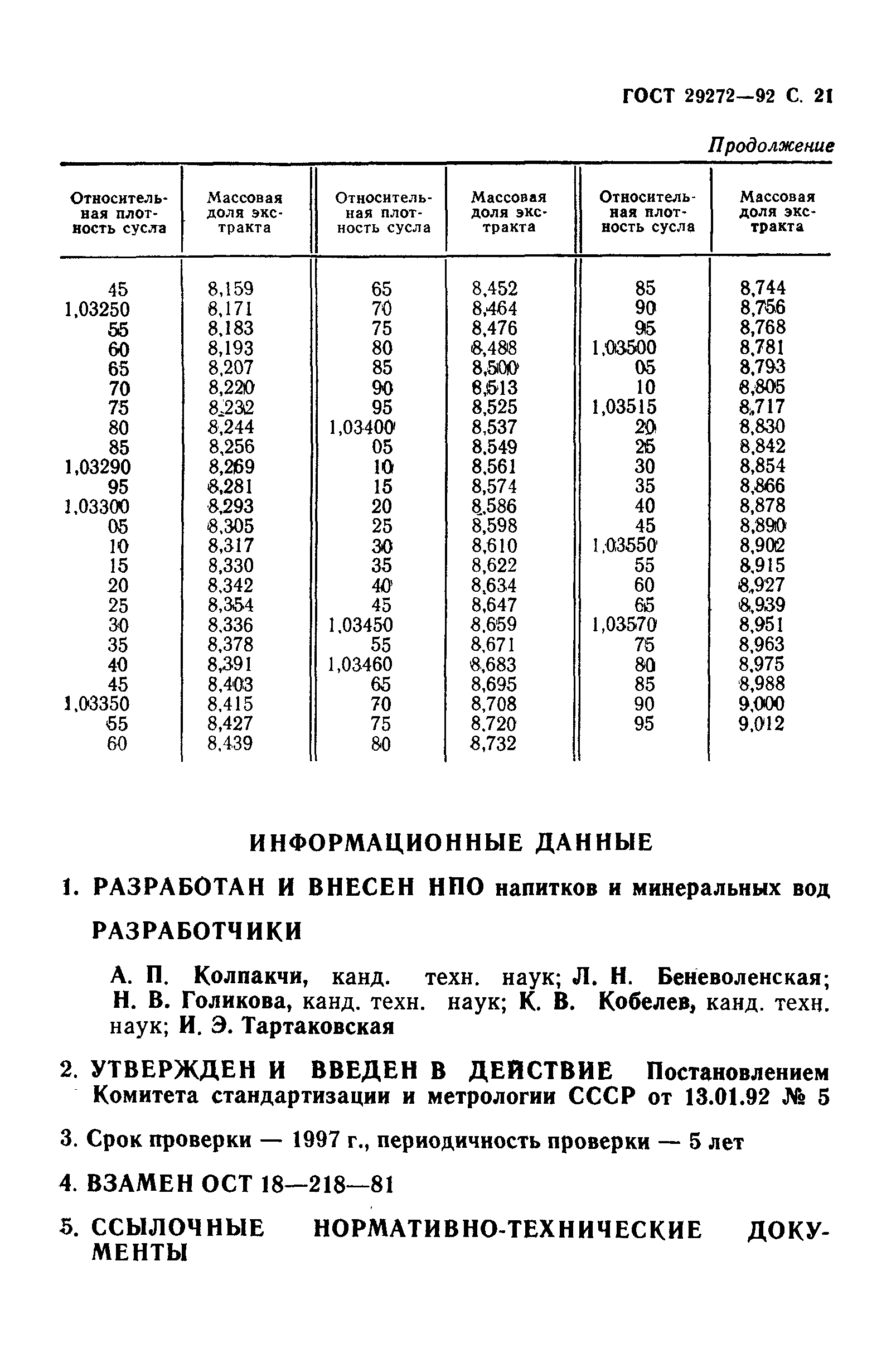 ГОСТ 29272-92