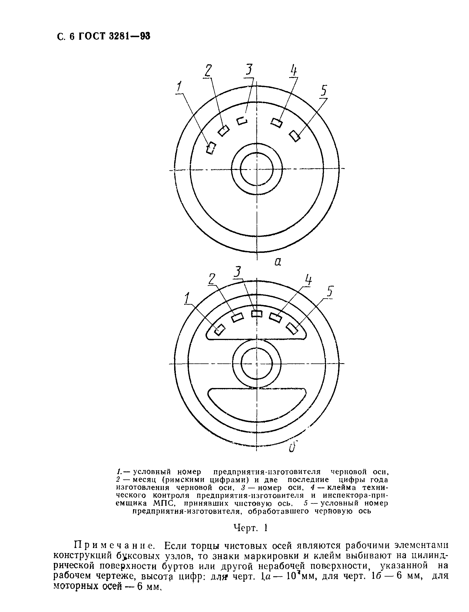 ГОСТ 3281-93