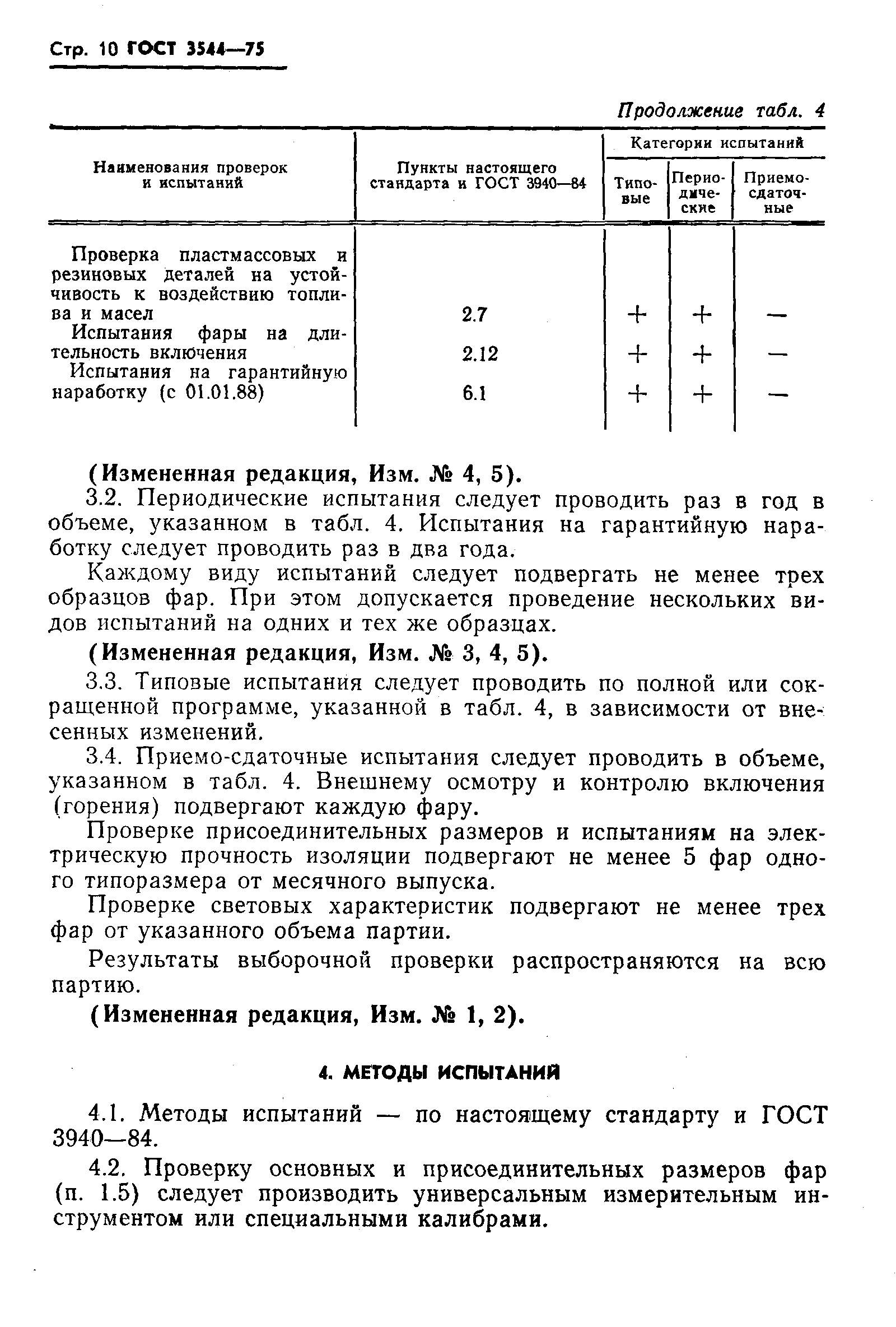 ГОСТ 3544-75