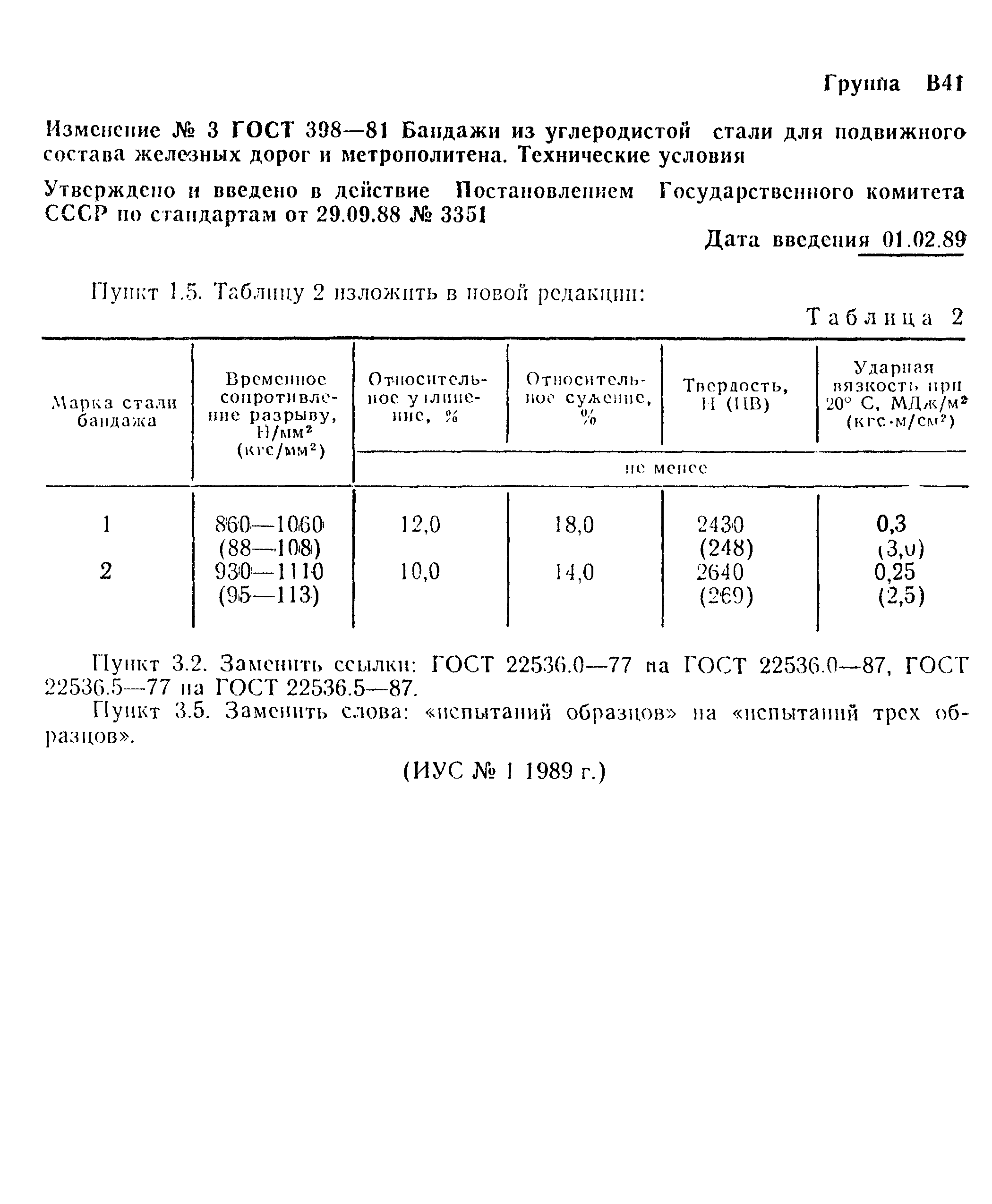 ГОСТ 398-81