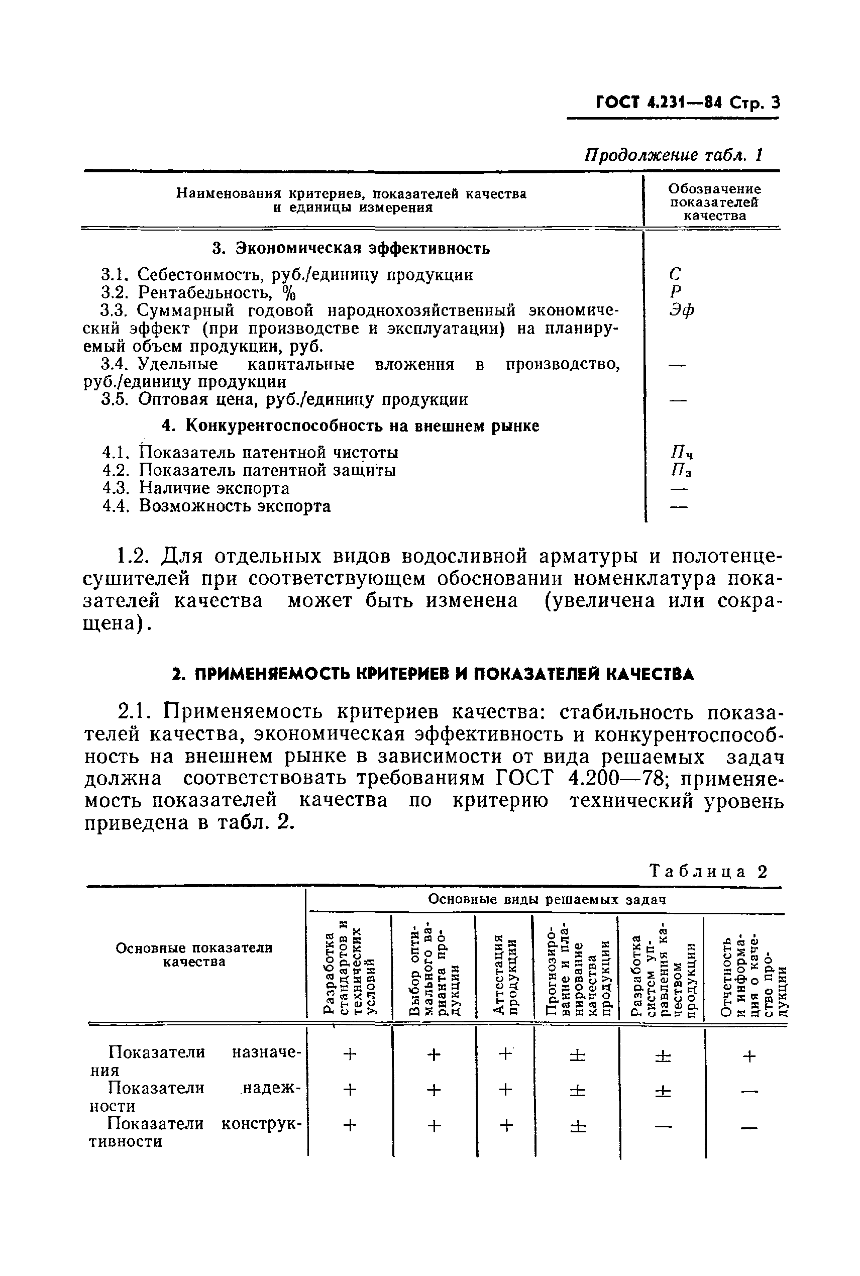 ГОСТ 4.231-84