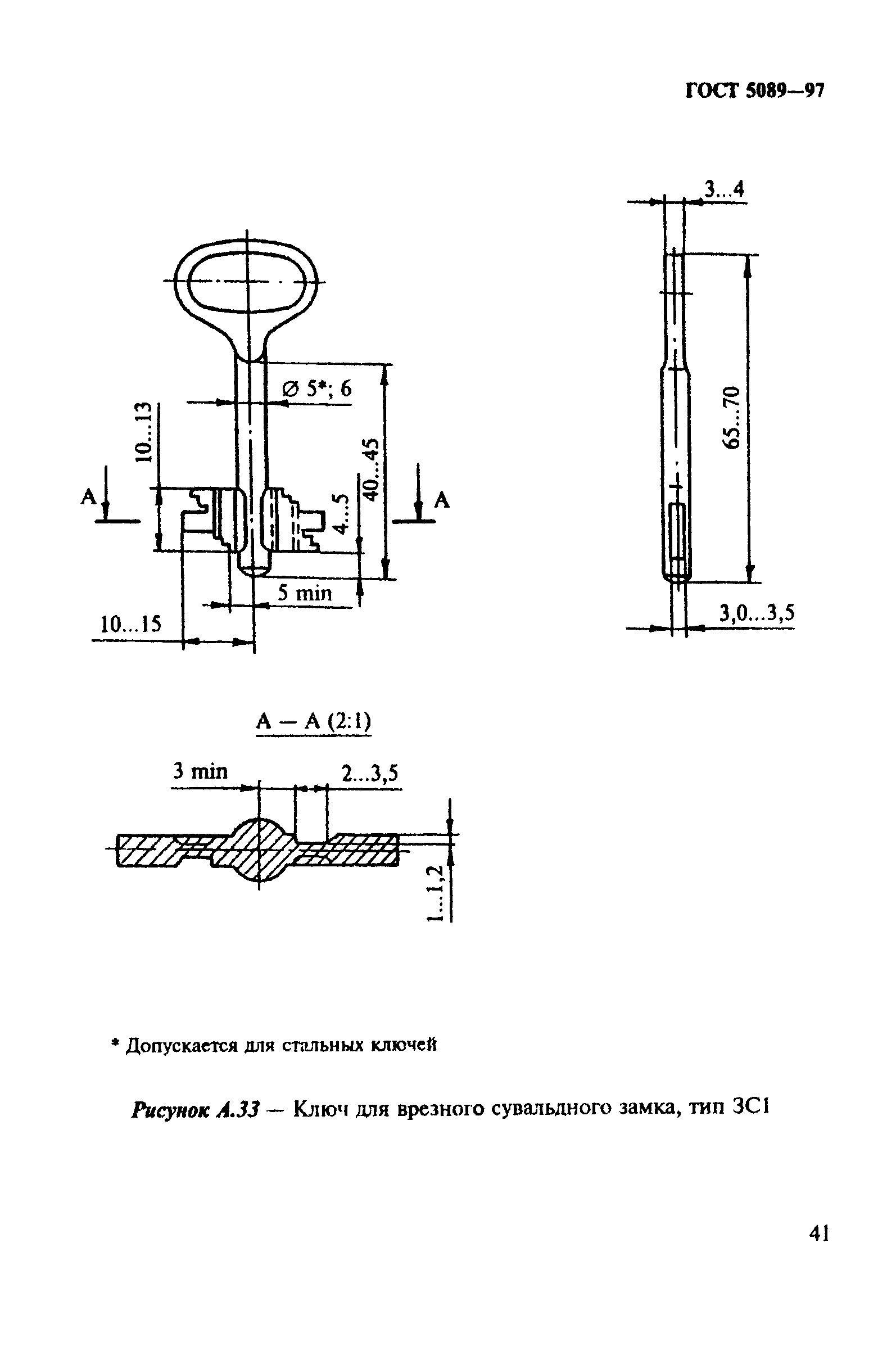 ГОСТ 5089-97