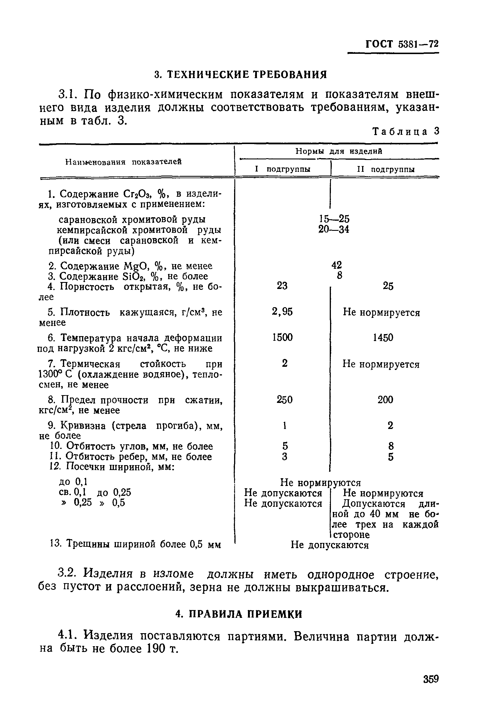 ГОСТ 5381-72