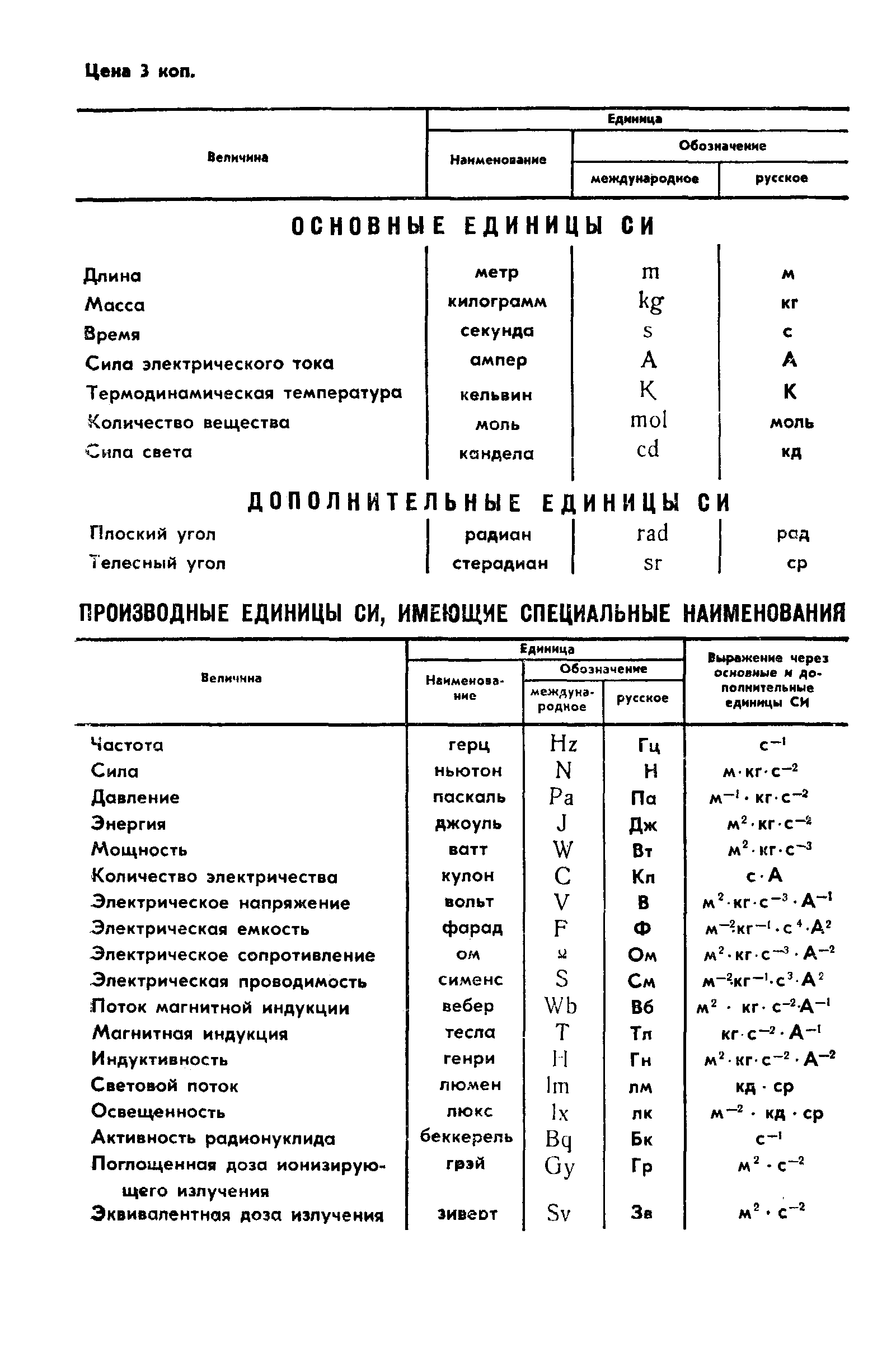 ГОСТ 5541-76