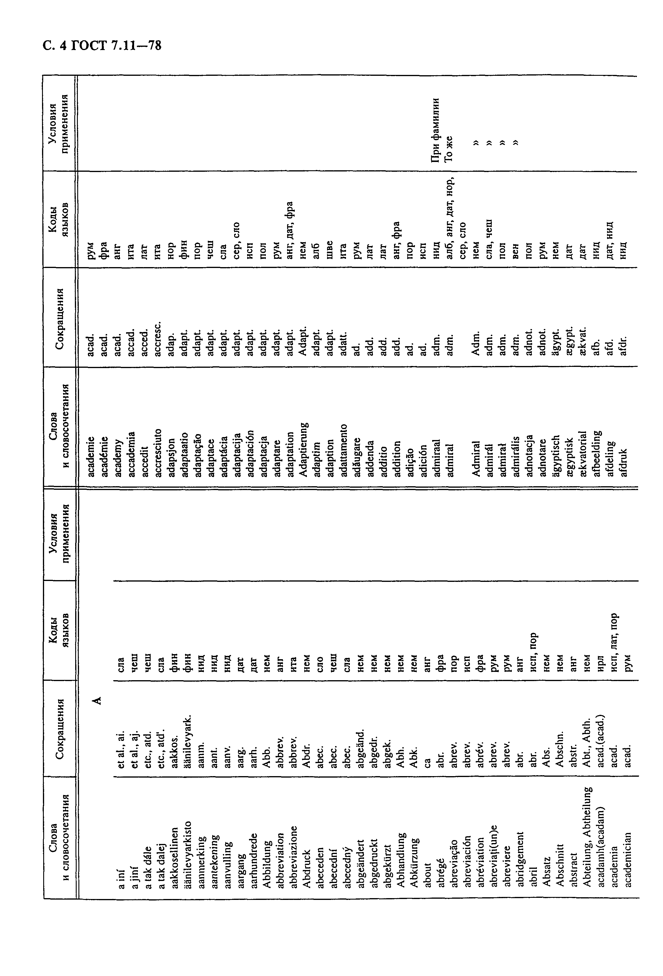 ГОСТ 7.11-78