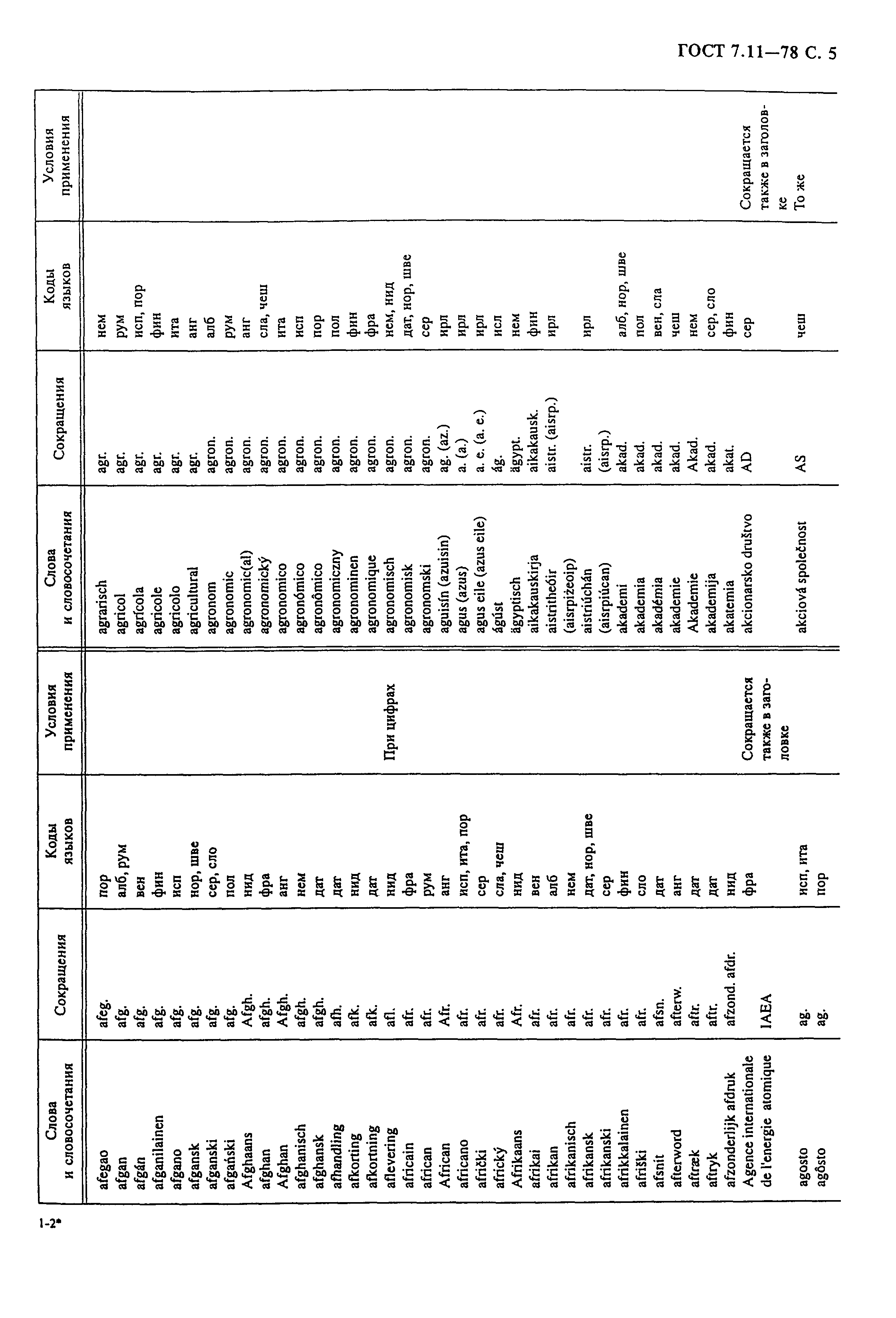 ГОСТ 7.11-78