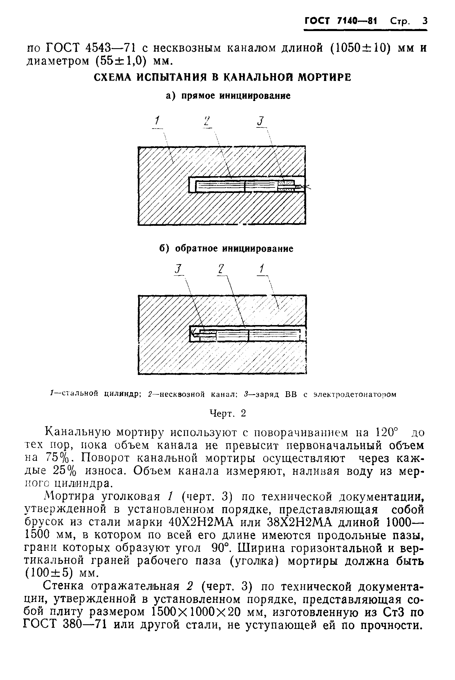 ГОСТ 7140-81