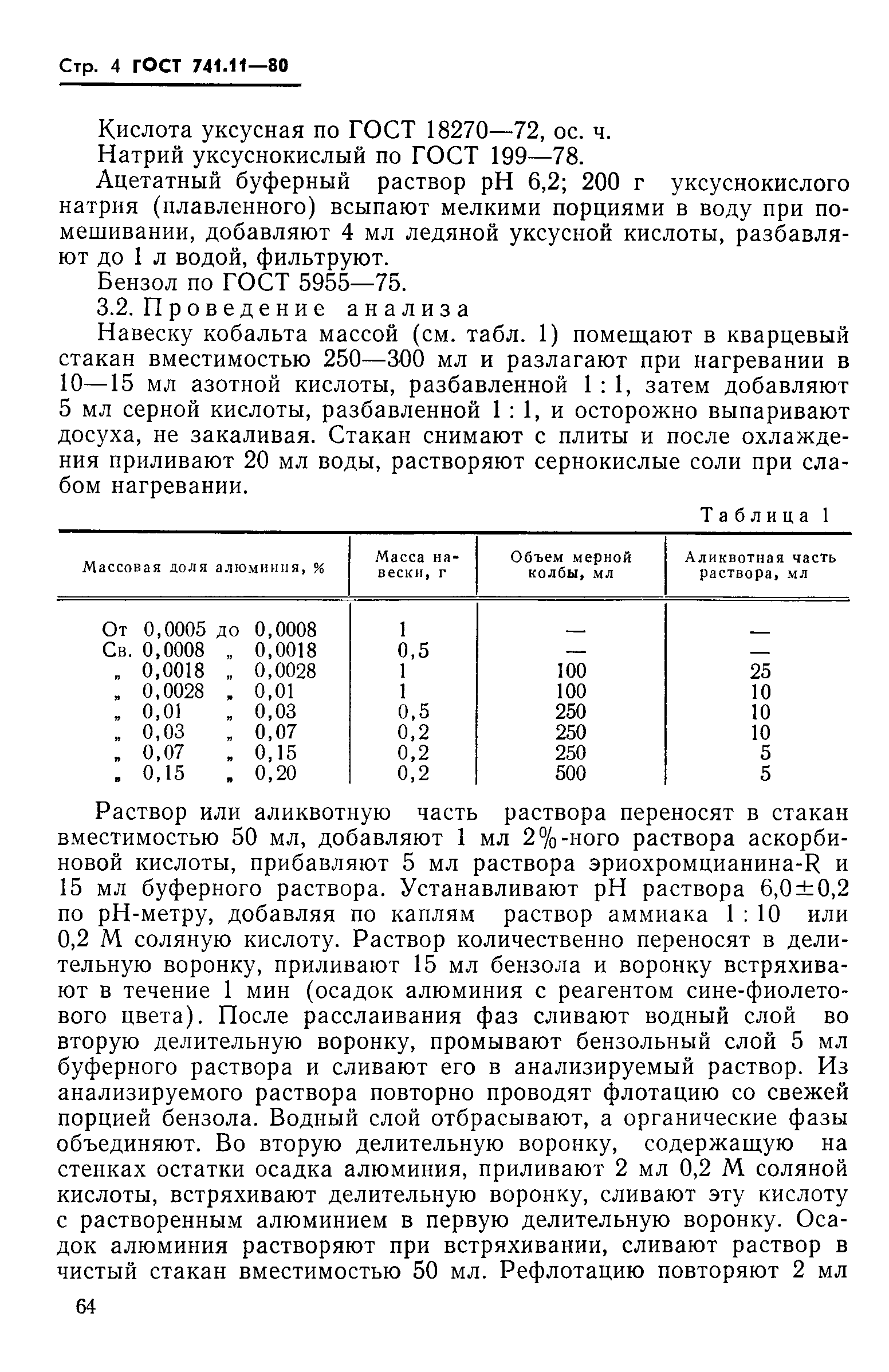 ГОСТ 741.11-80