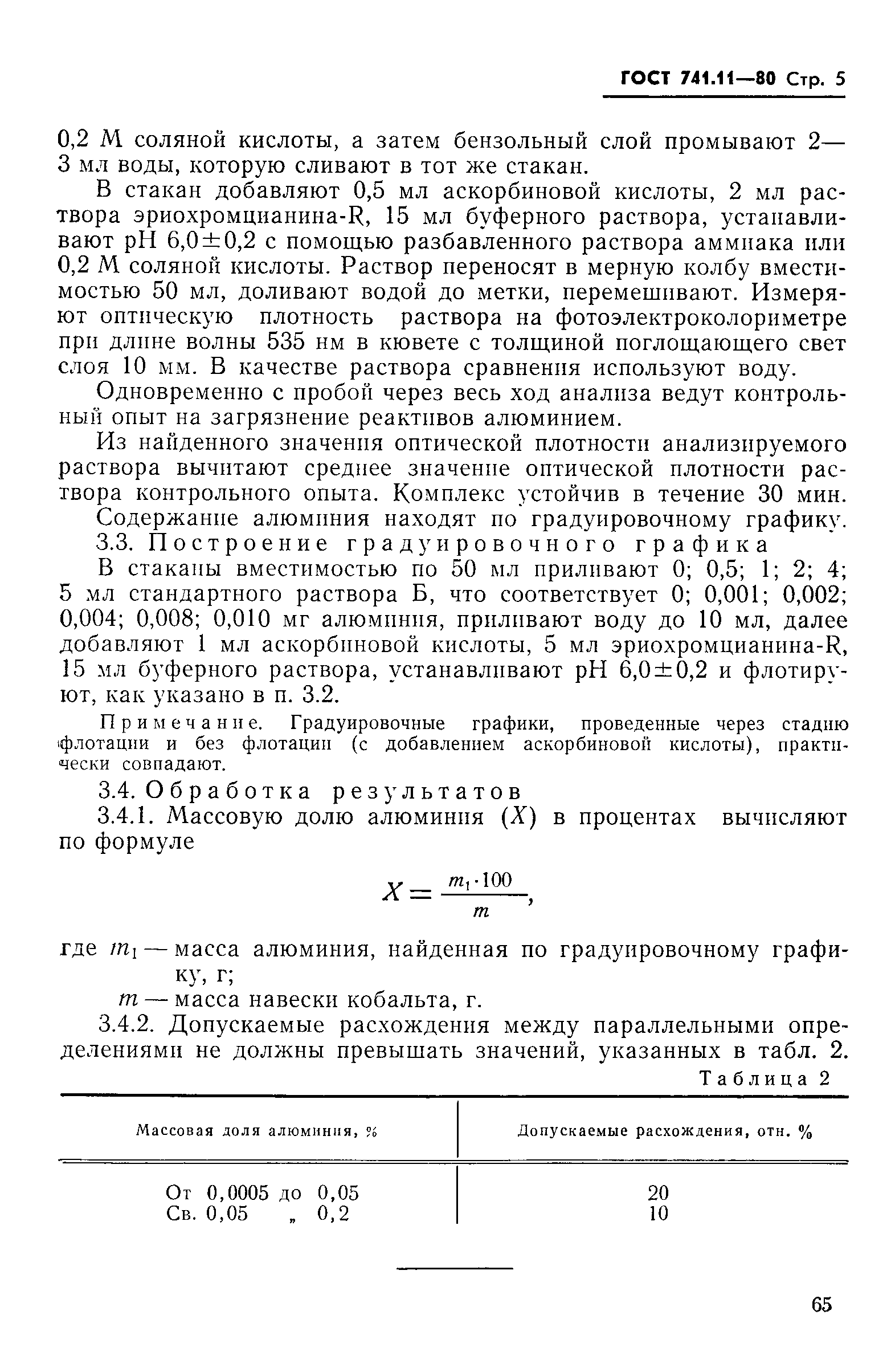 ГОСТ 741.11-80