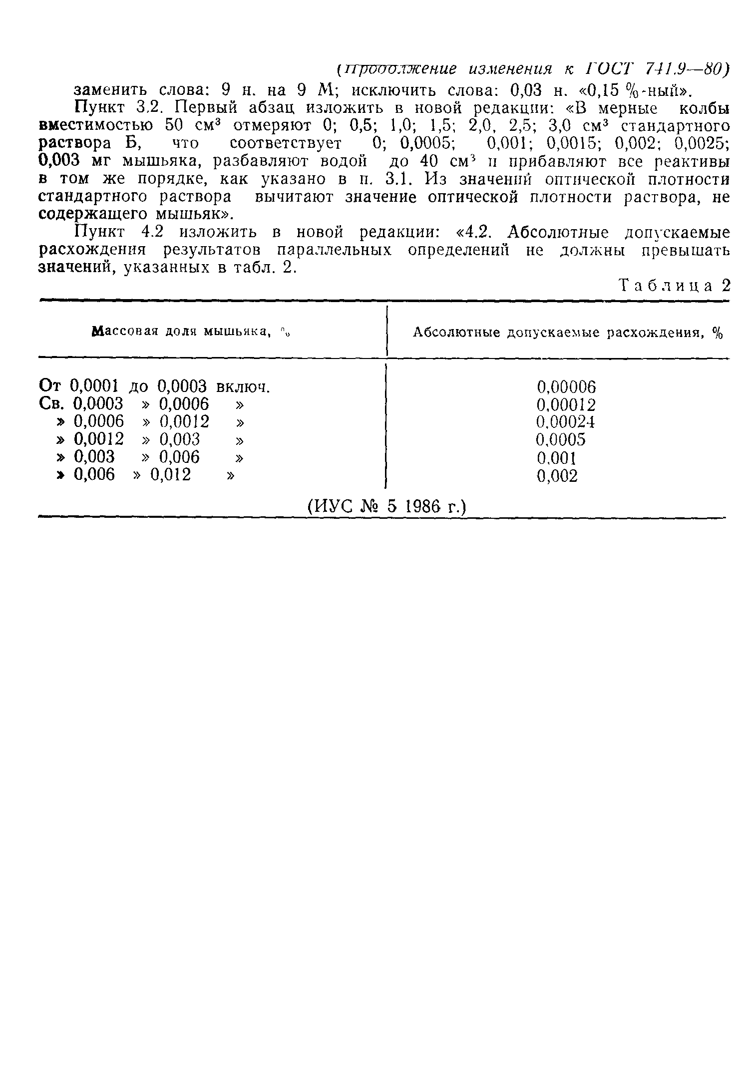 ГОСТ 741.9-80