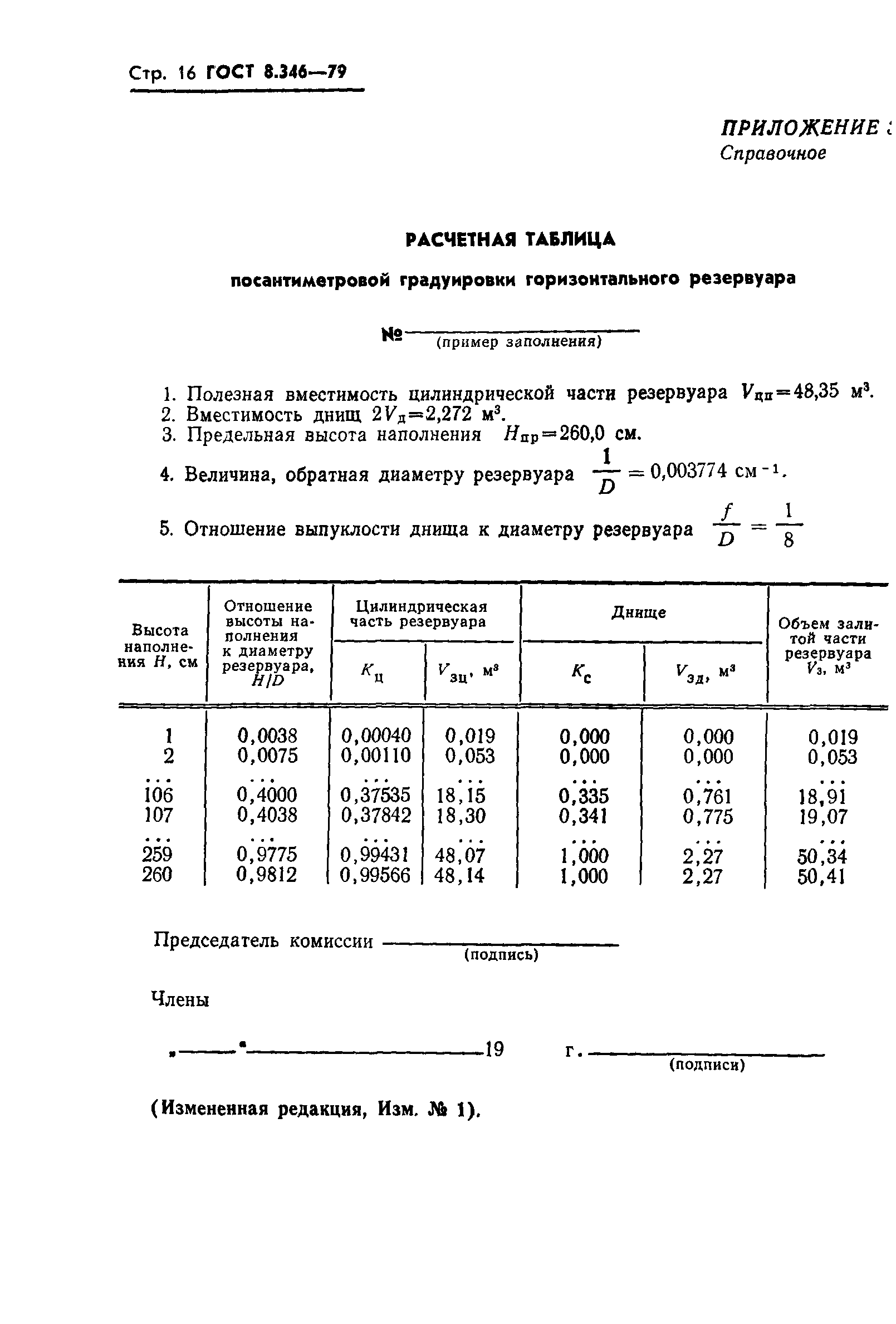 ГОСТ 8.346-79