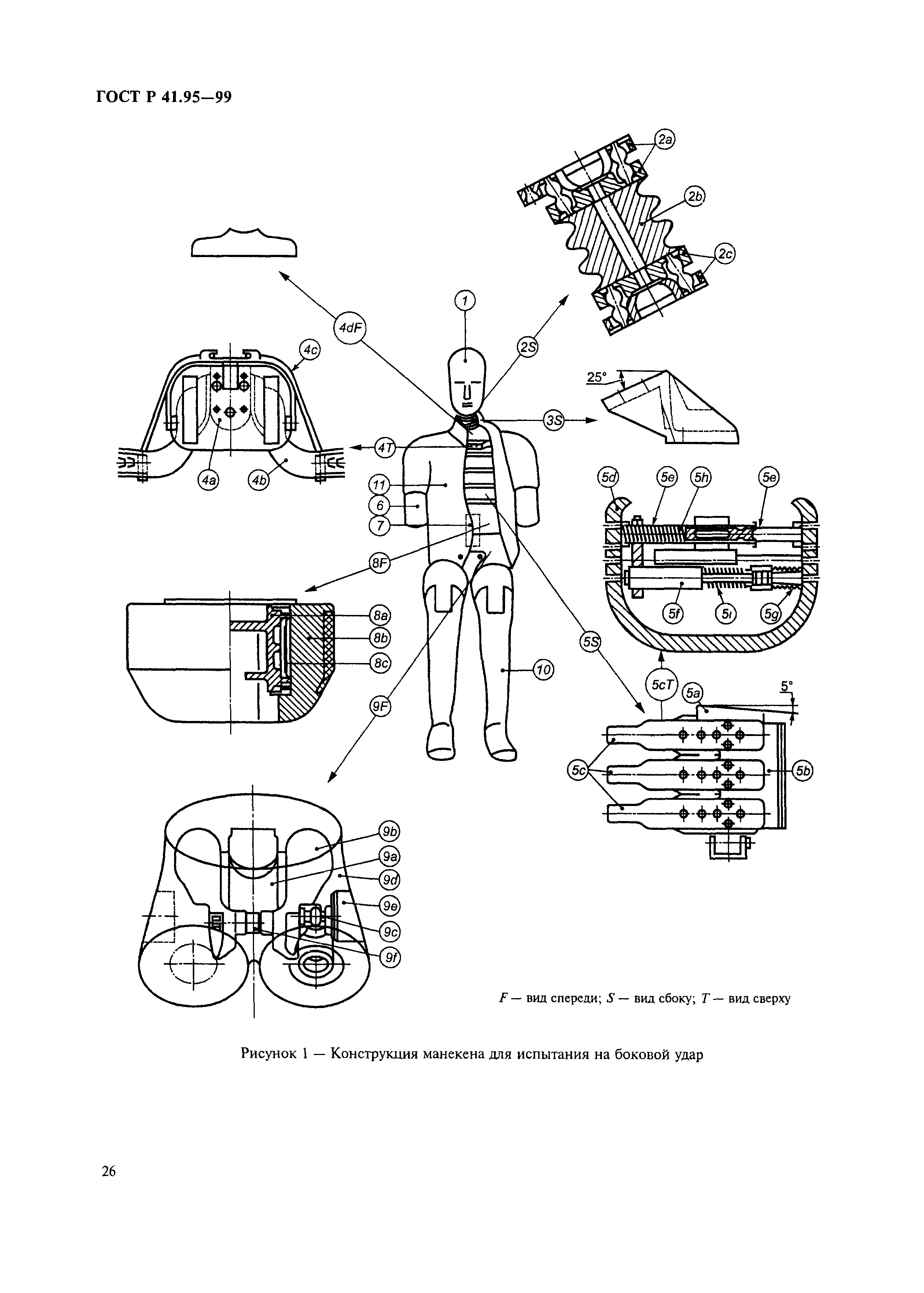 ГОСТ Р 41.95-99