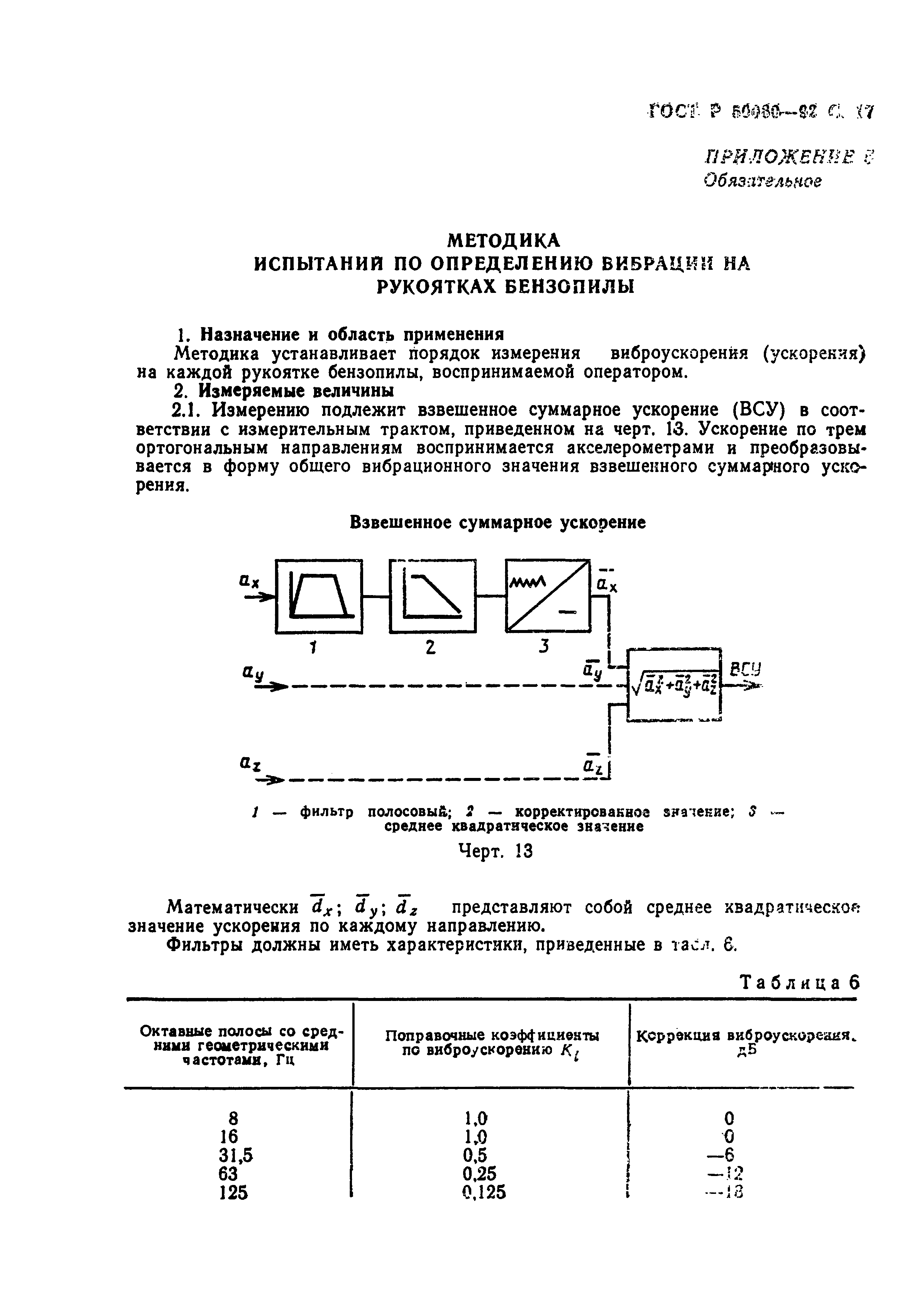 ГОСТ Р 50060-92