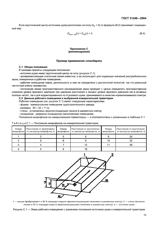 ГОСТ 31249-2004