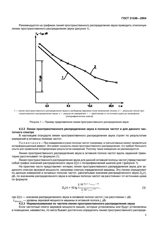 ГОСТ 31249-2004