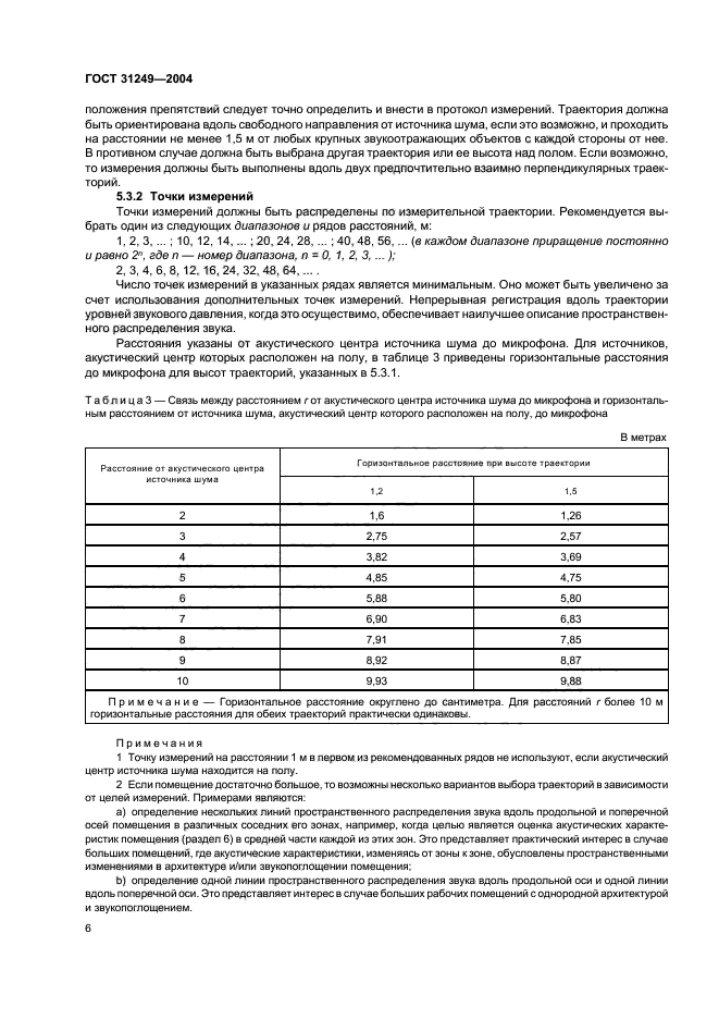 ГОСТ 31249-2004