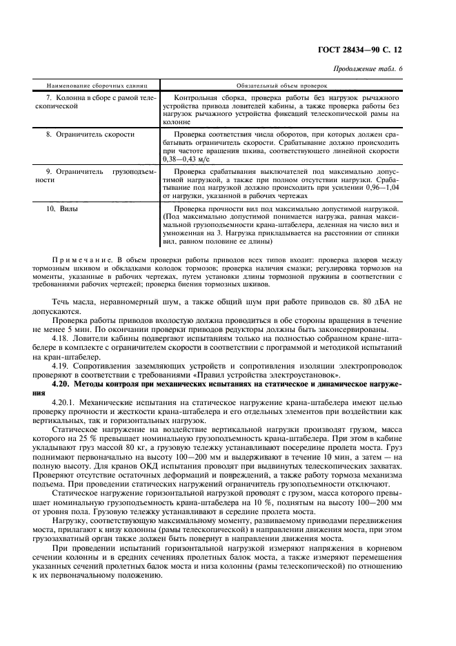 ГОСТ 28434-90