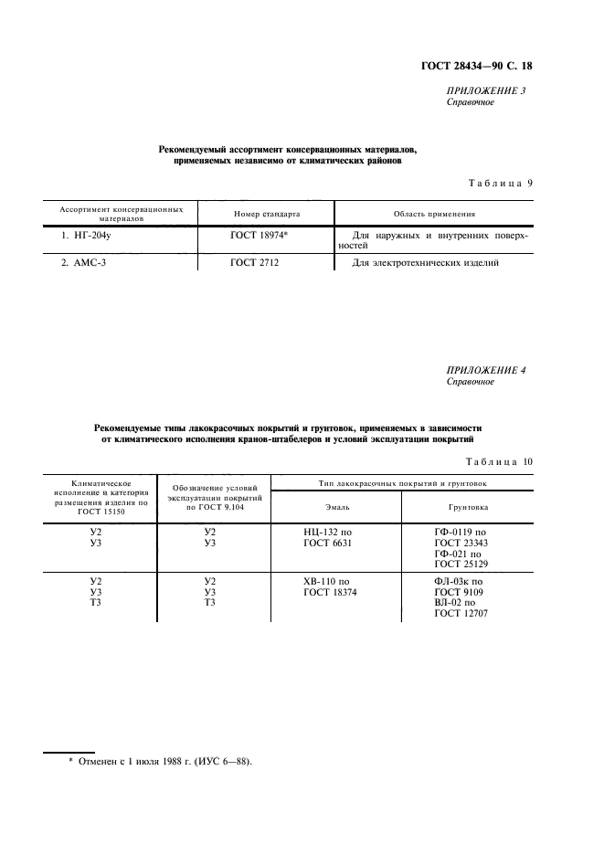 ГОСТ 28434-90