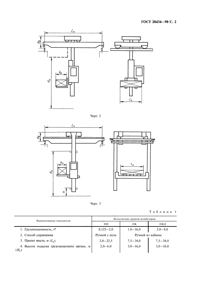 ГОСТ 28434-90