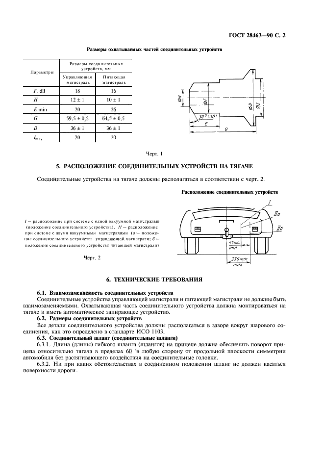 ГОСТ 28463-90