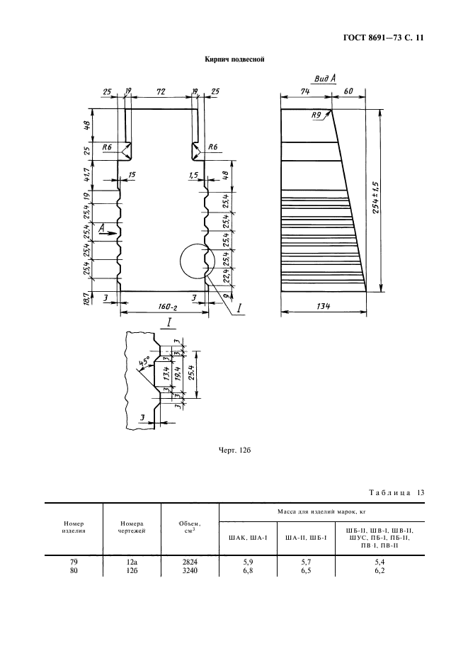 ГОСТ 8691-73