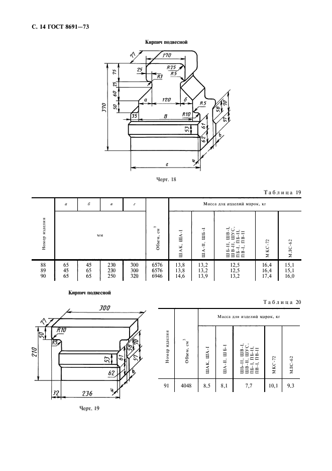 ГОСТ 8691-73