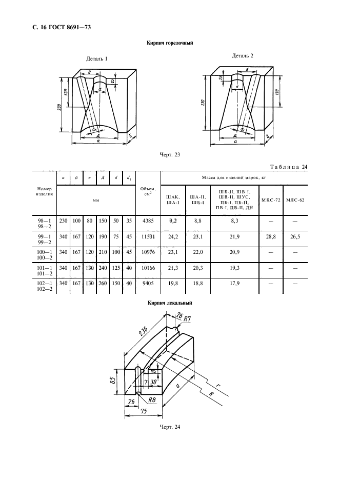 ГОСТ 8691-73