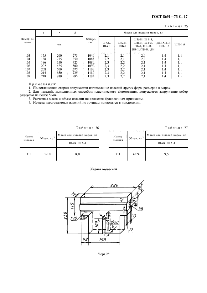 ГОСТ 8691-73