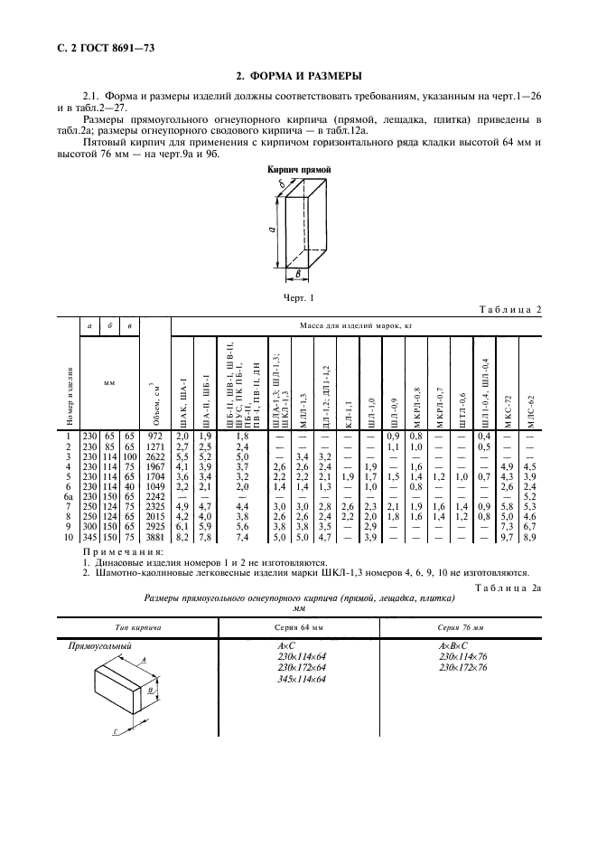 ГОСТ 8691-73