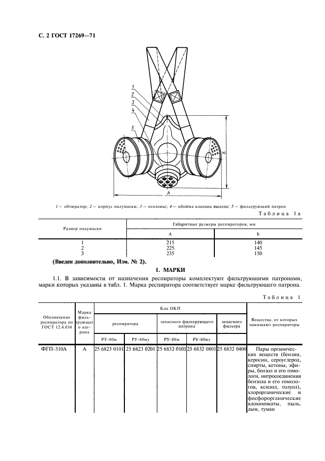 ГОСТ 17269-71