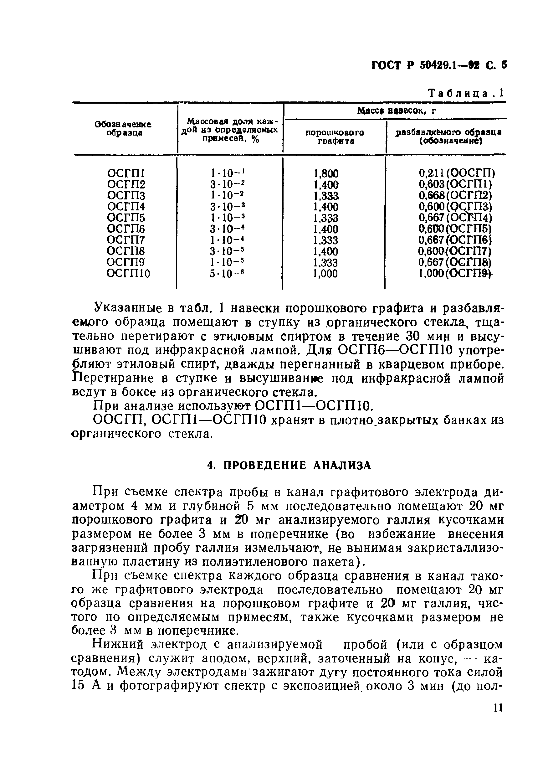 ГОСТ Р 50429.1-92