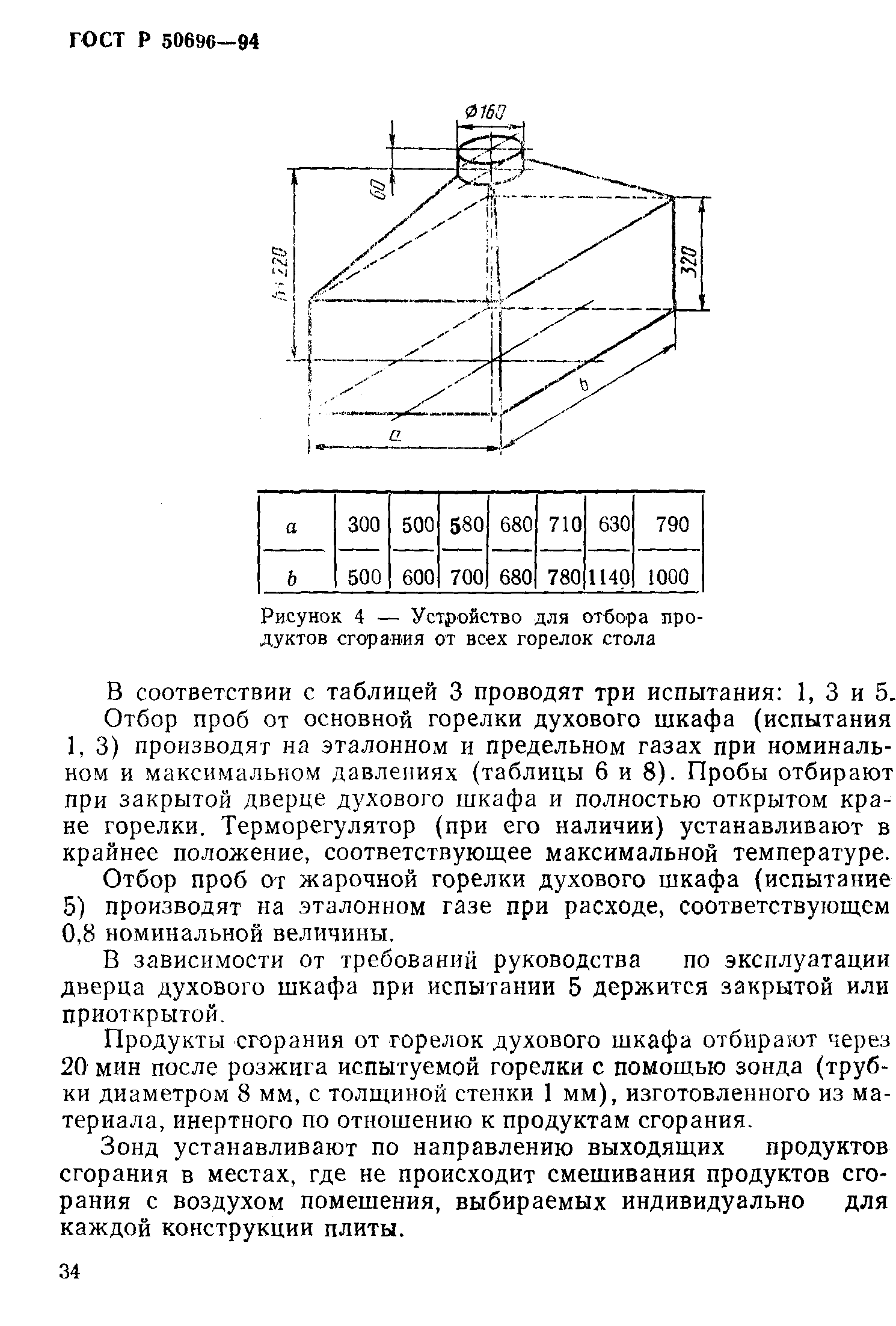 ГОСТ Р 50696-94