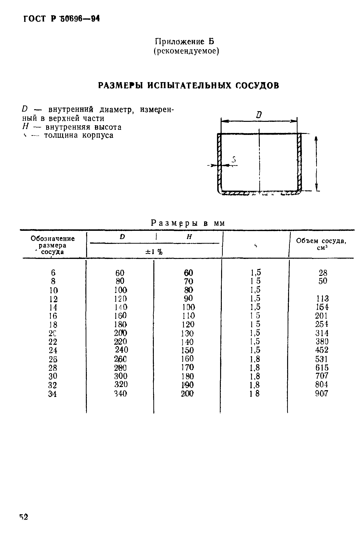 ГОСТ Р 50696-94