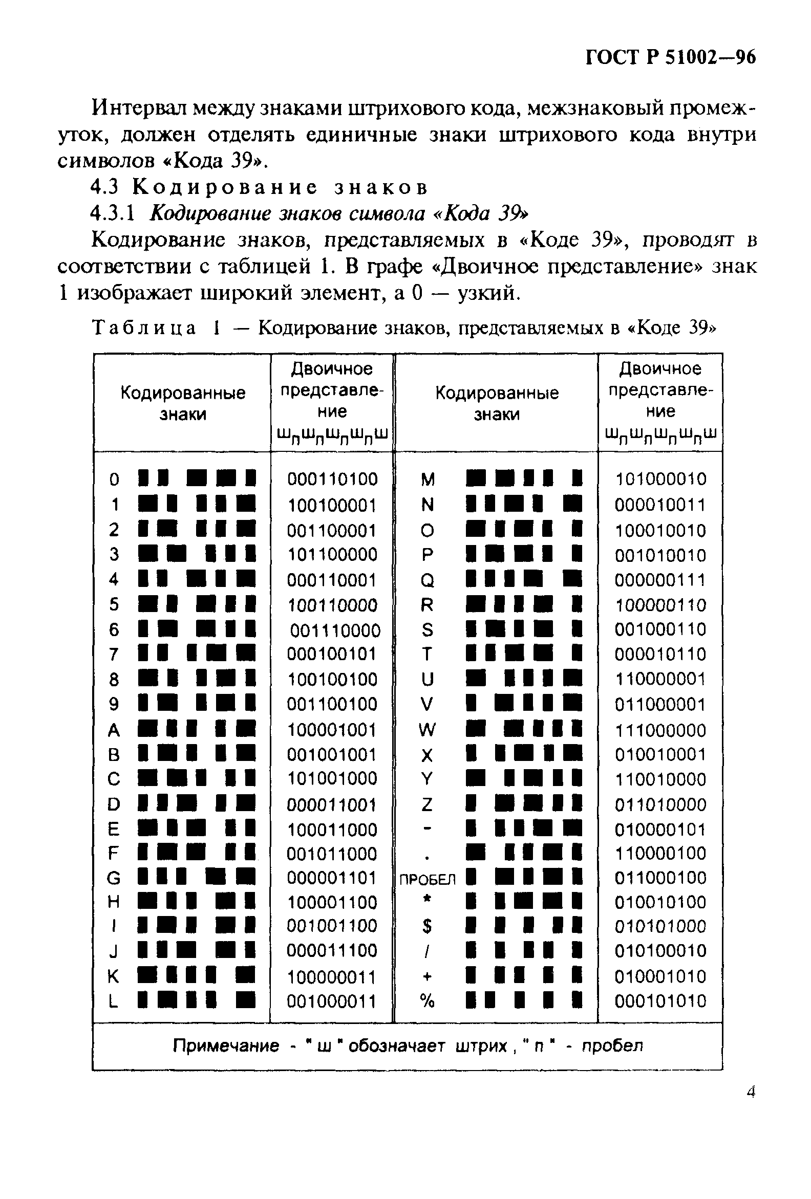 ГОСТ Р 51002-96