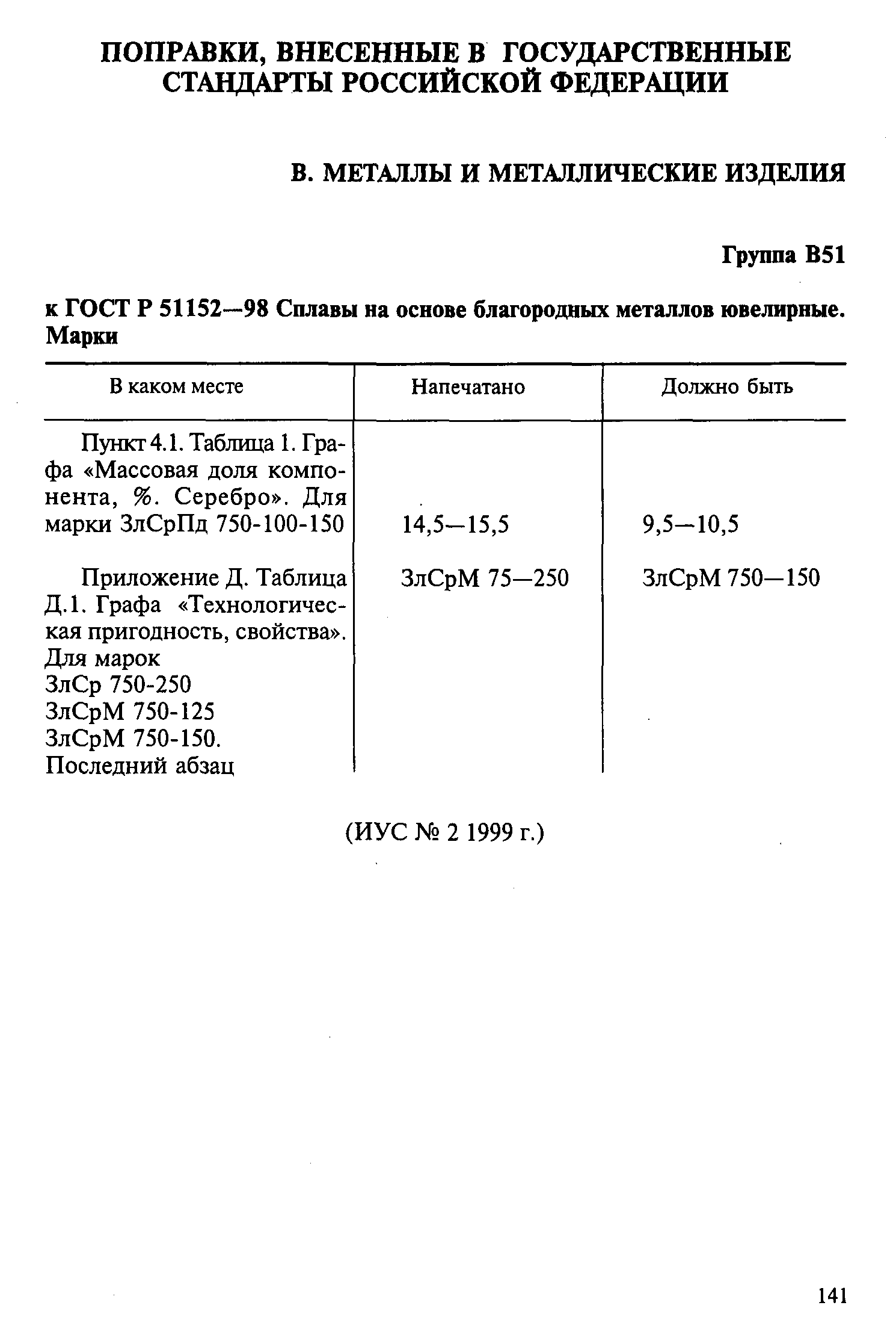 ГОСТ Р 51152-98