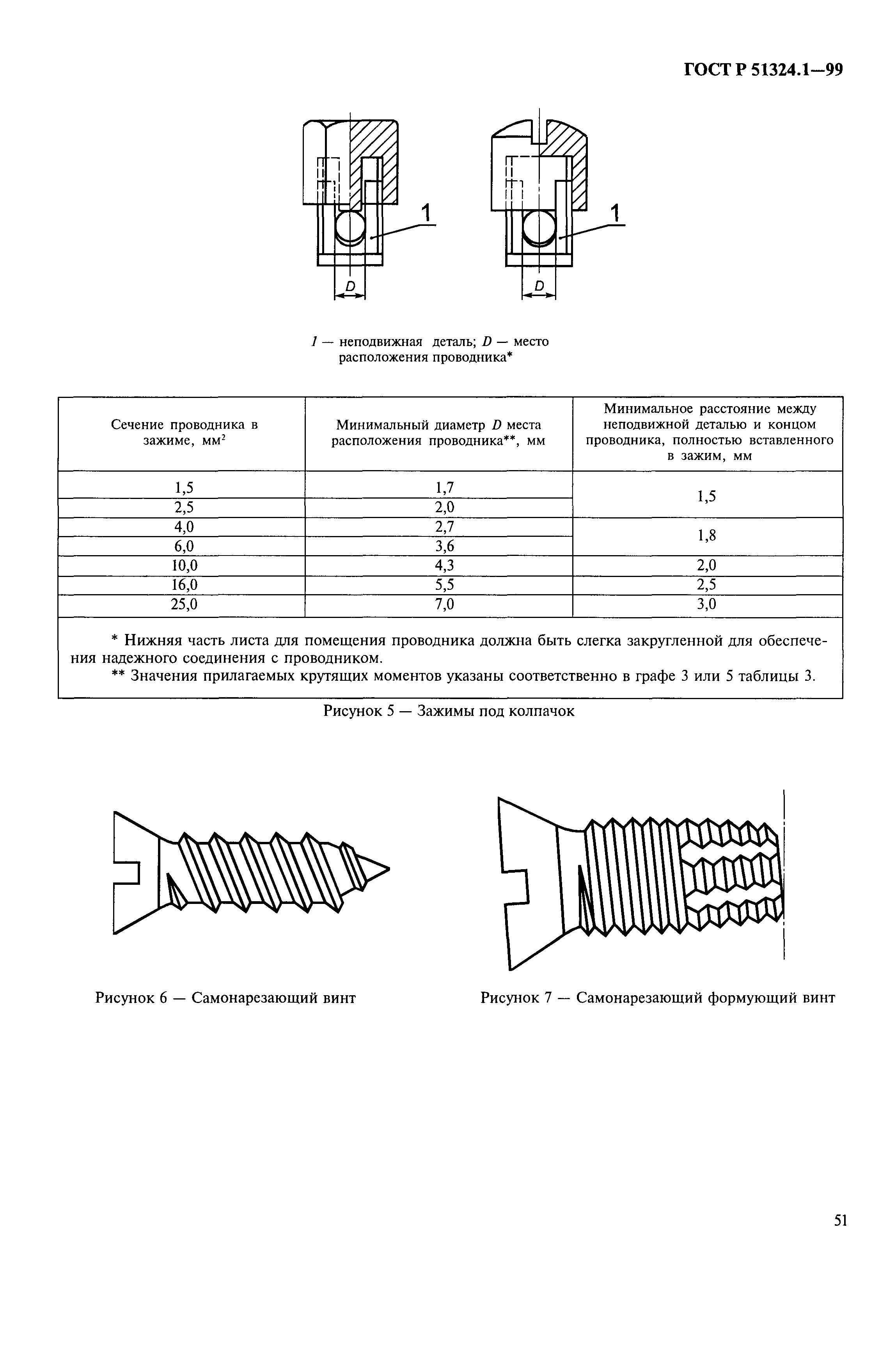 ГОСТ Р 51324.1-99