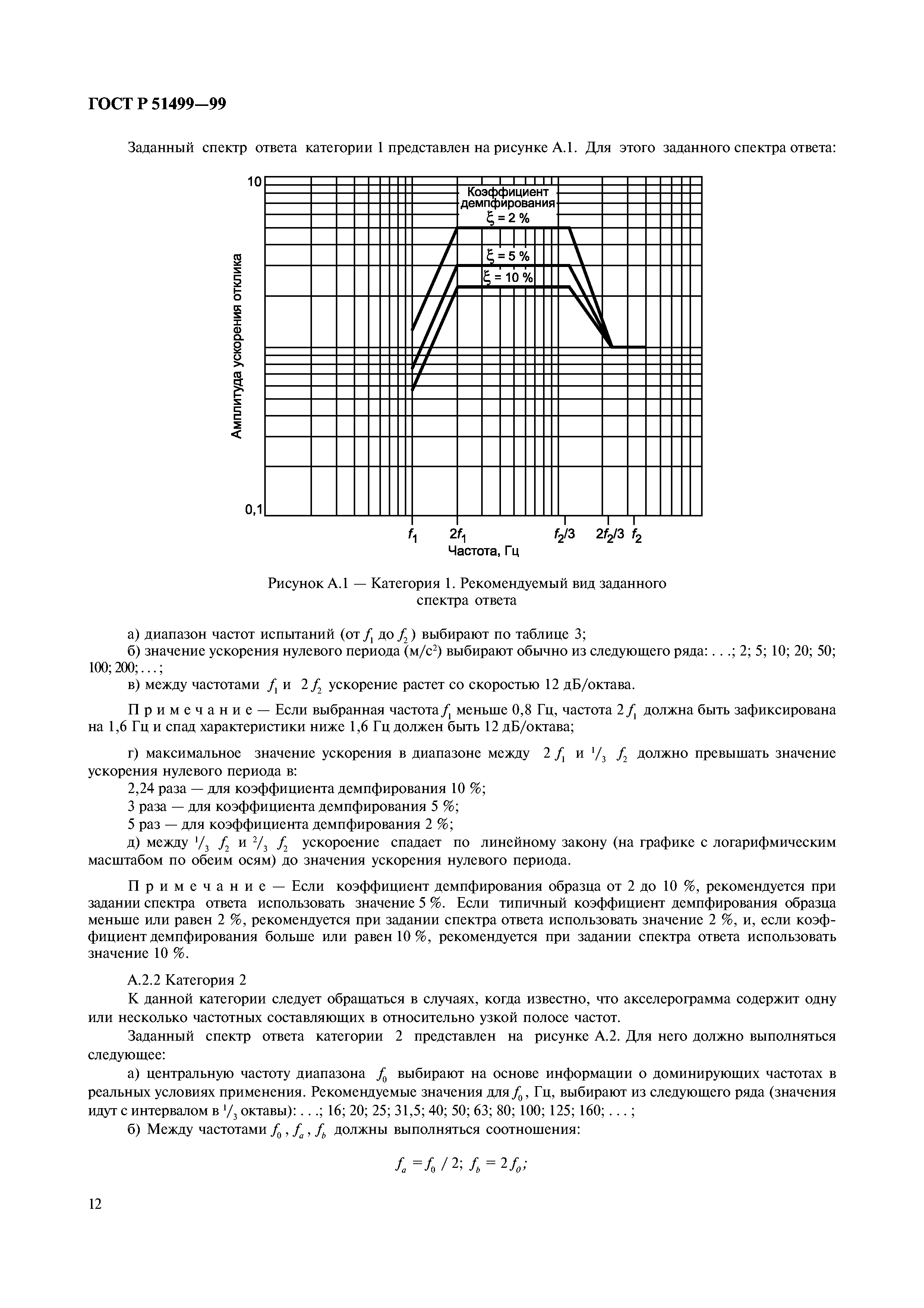 ГОСТ Р 51499-99