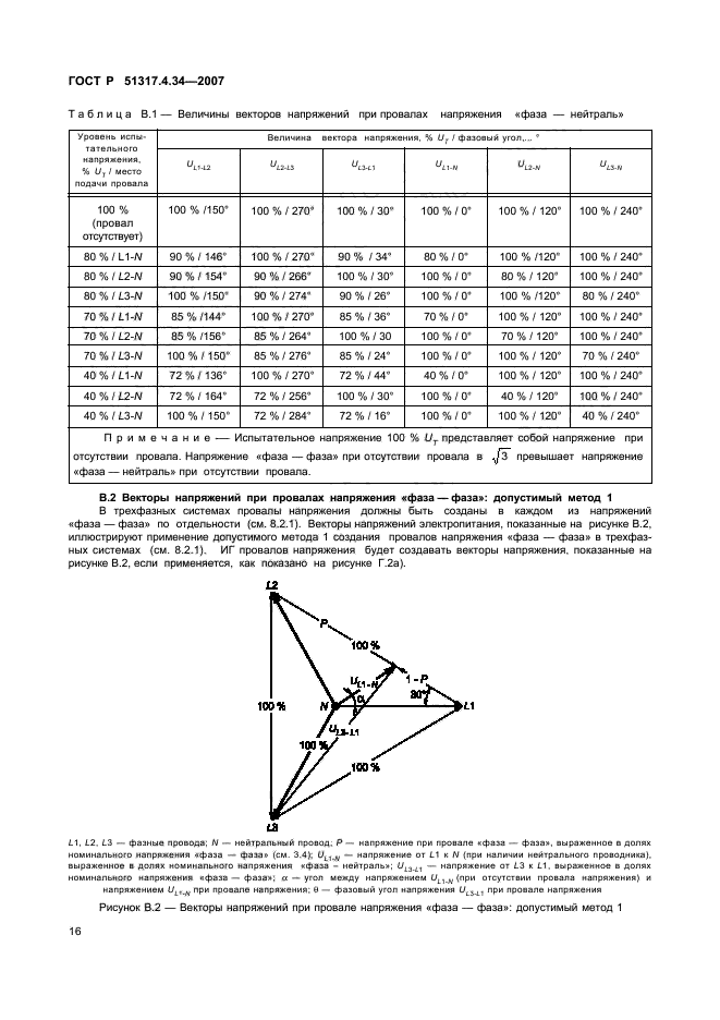 ГОСТ Р 51317.4.34-2007