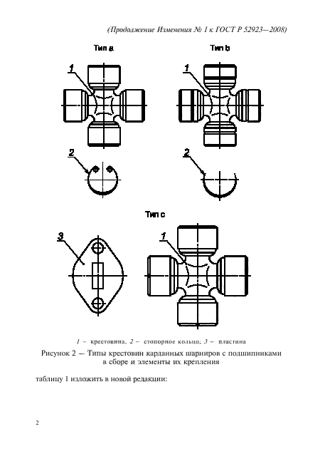 ГОСТ Р 52923-2008