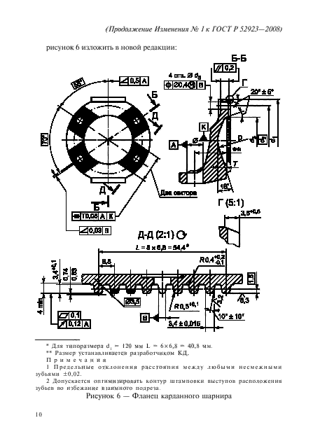 ГОСТ Р 52923-2008